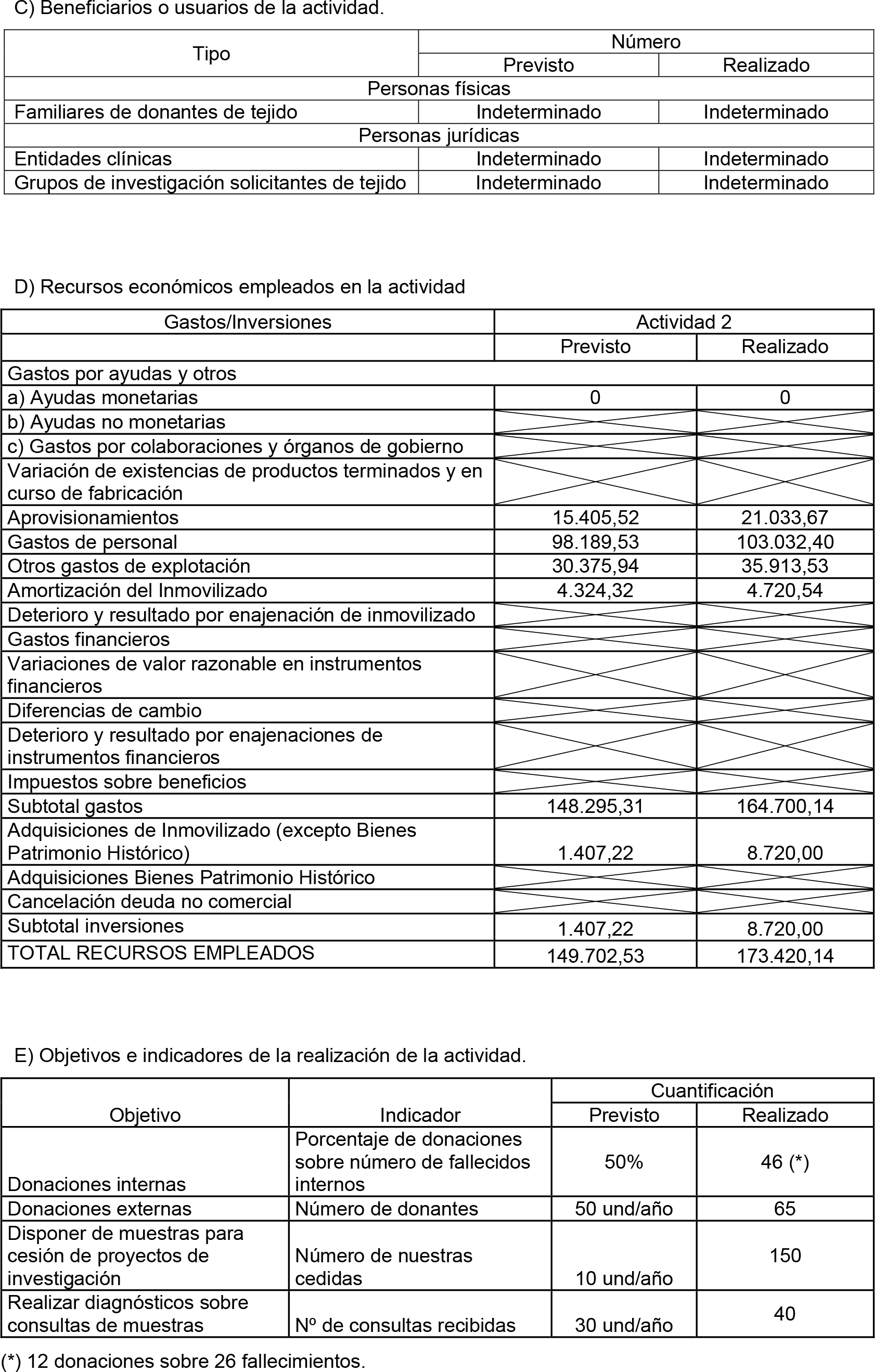 Imagen: /datos/imagenes/disp/2015/190/08983_17370416_image41.png