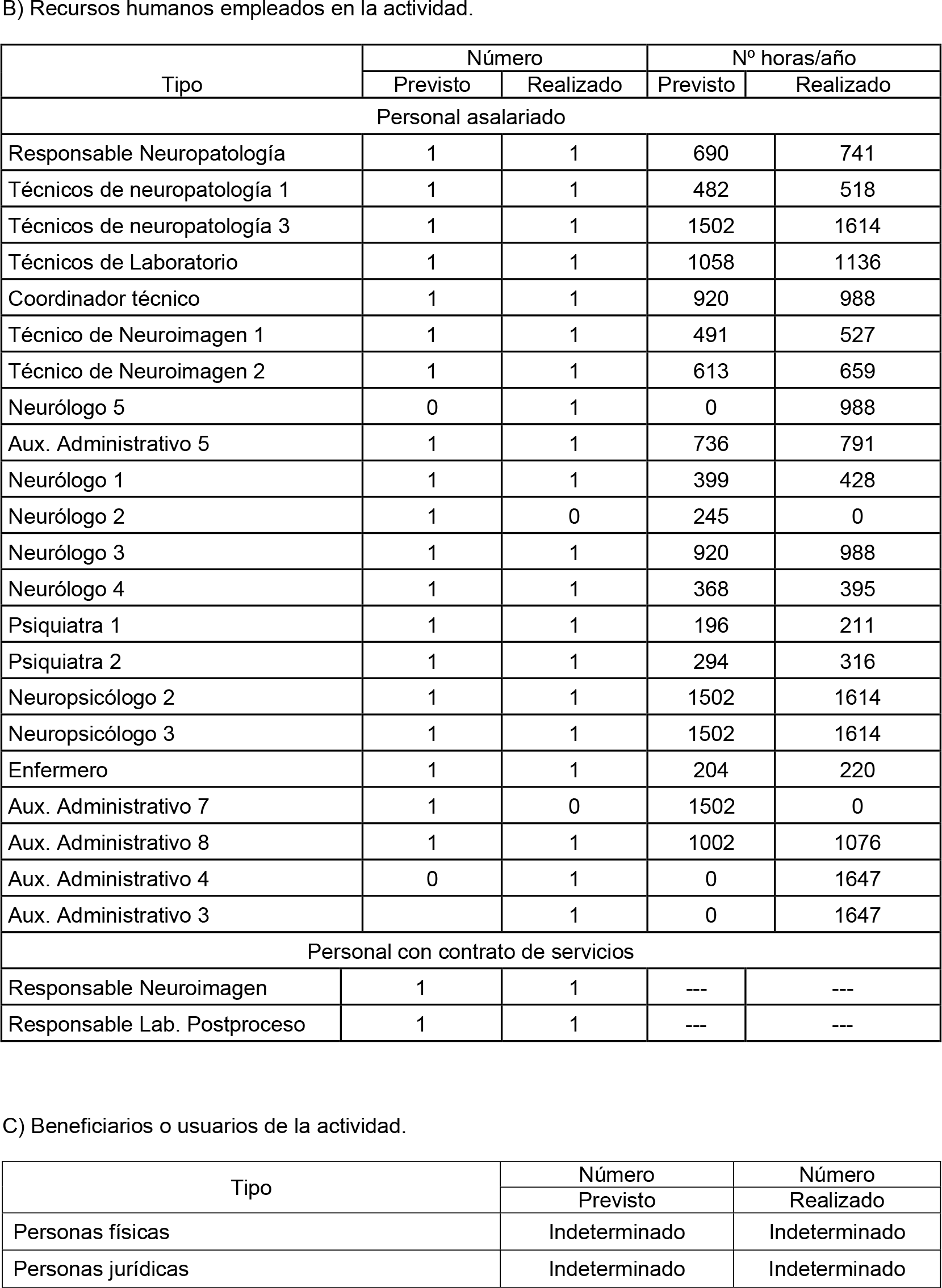Imagen: /datos/imagenes/disp/2015/190/08983_17370416_image43.png