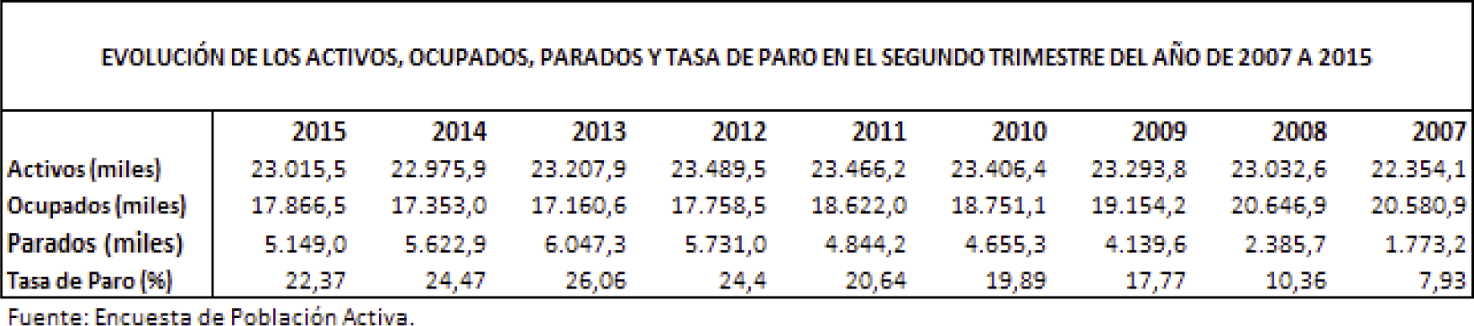 Imagen: /datos/imagenes/disp/2015/191/08990_5659073_image3.png