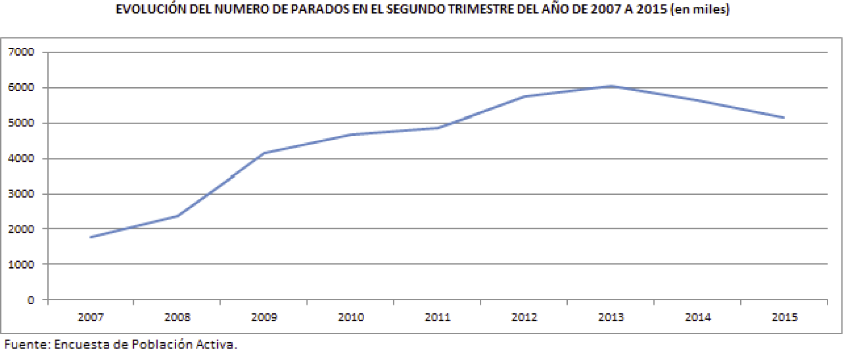 Imagen: /datos/imagenes/disp/2015/191/08990_5659073_image4.png