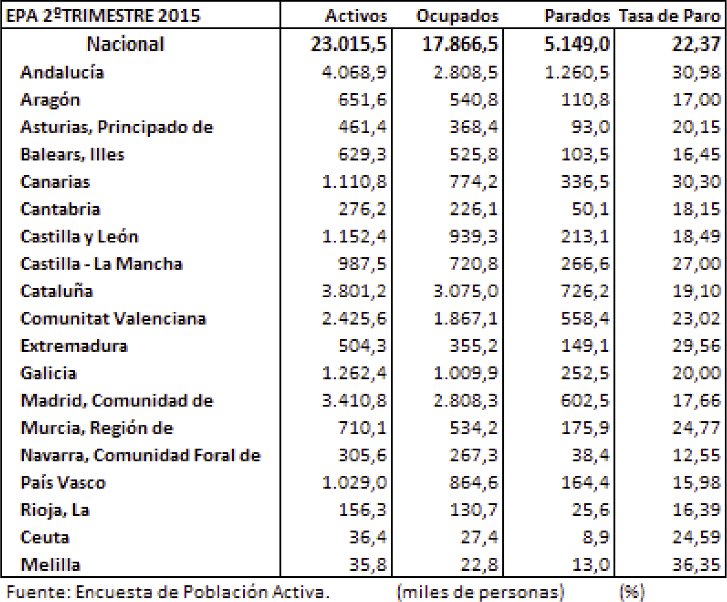 Imagen: /datos/imagenes/disp/2015/191/08990_5659073_image6.png