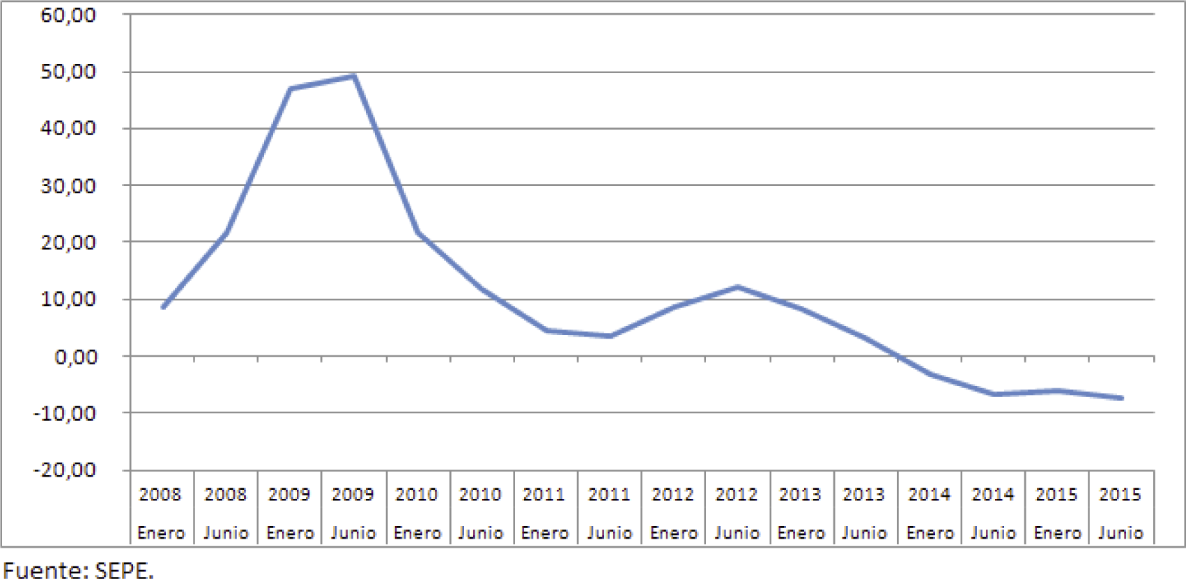 Imagen: /datos/imagenes/disp/2015/191/08990_5659073_image7.png