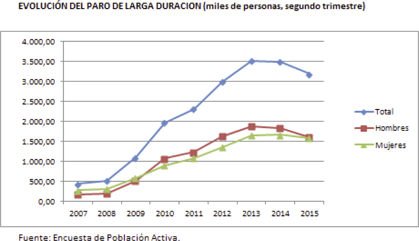 Imagen: /datos/imagenes/disp/2015/191/08990_5659073_image9.png