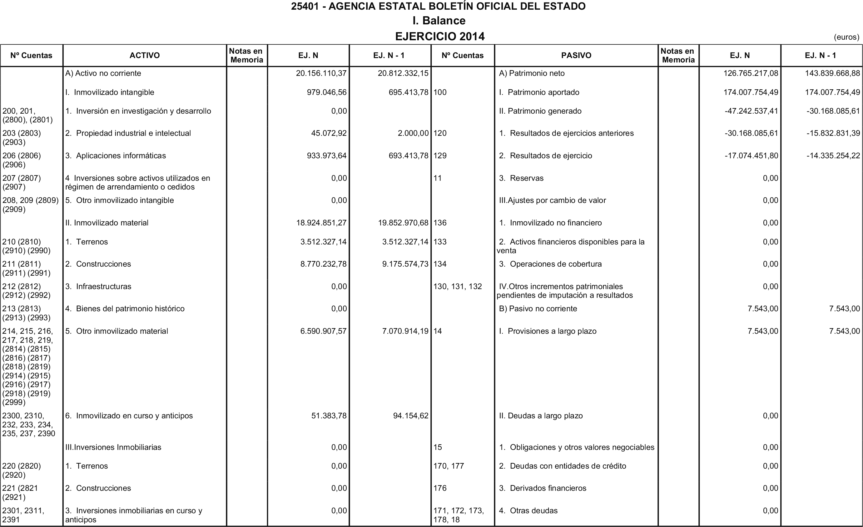 Imagen: /datos/imagenes/disp/2015/191/09029_17369655_image1.png