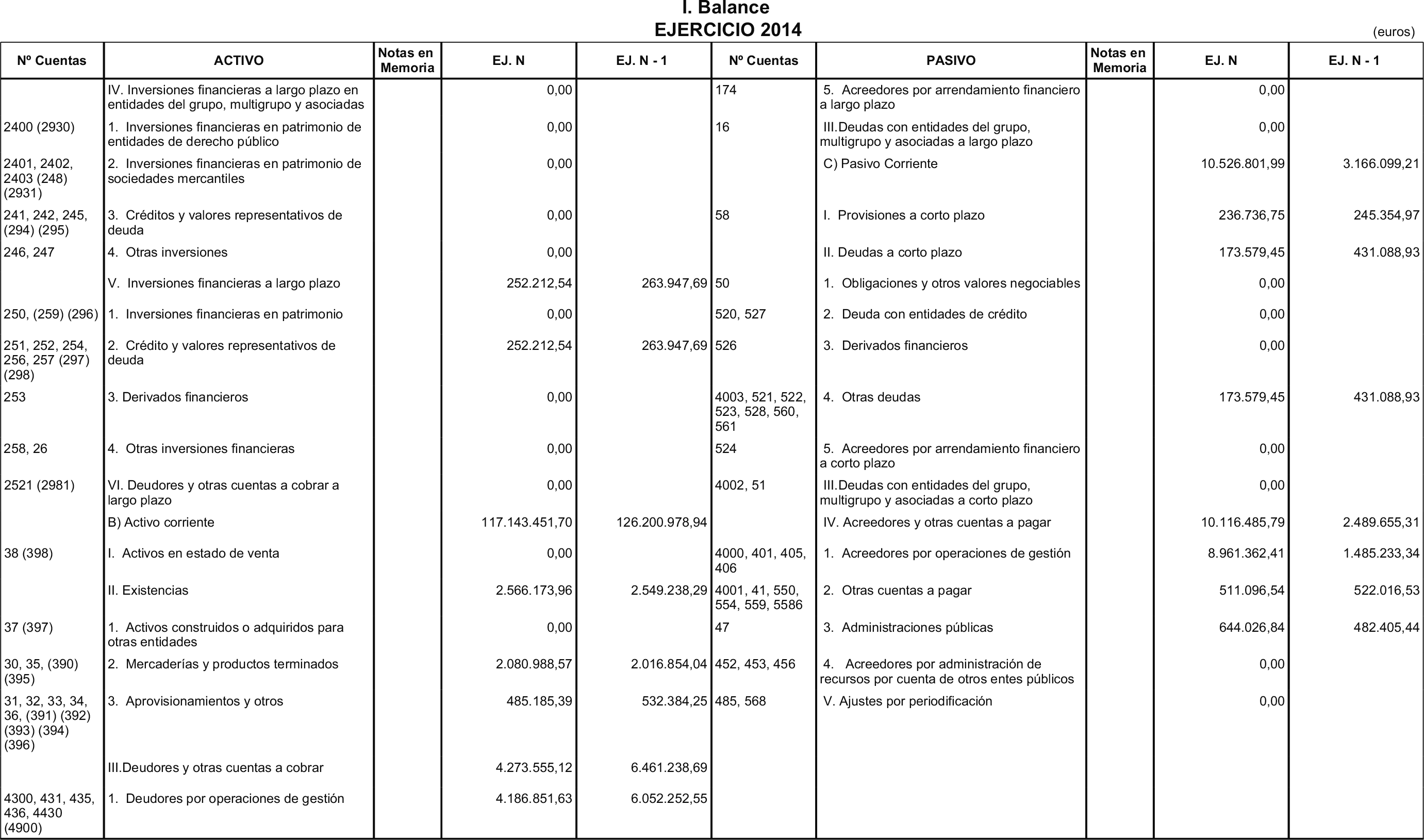 Imagen: /datos/imagenes/disp/2015/191/09029_17369655_image2.png