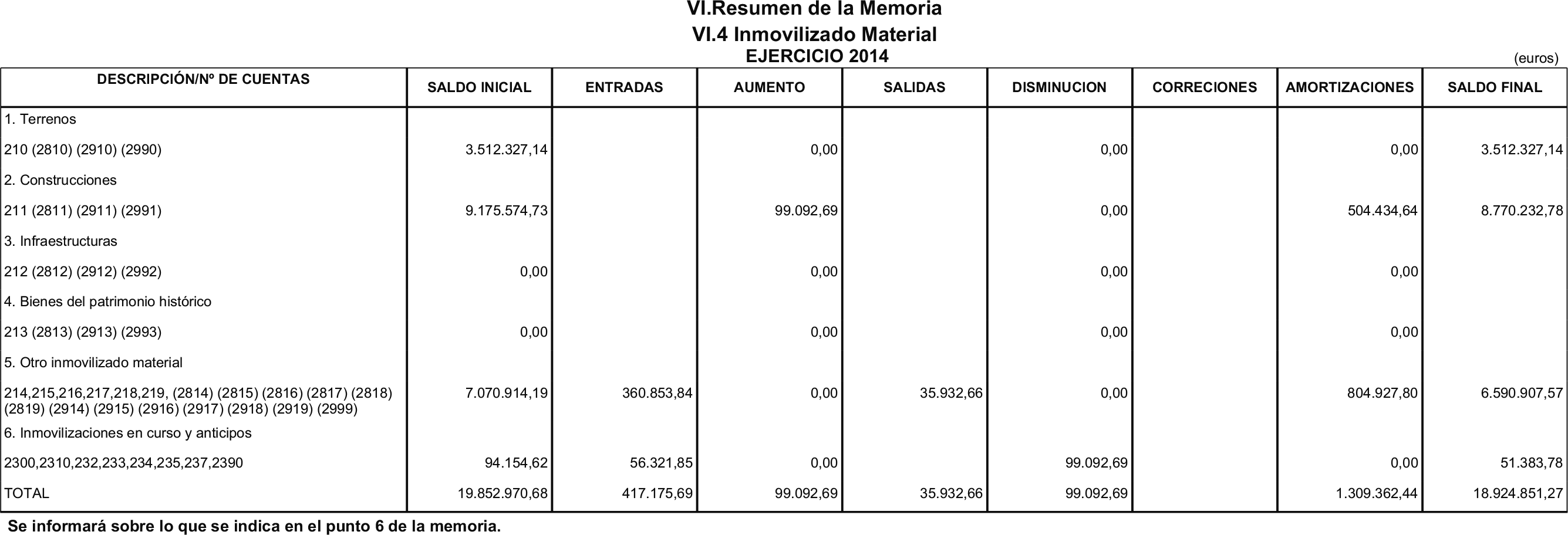 Imagen: /datos/imagenes/disp/2015/191/09029_17369655_image21.png