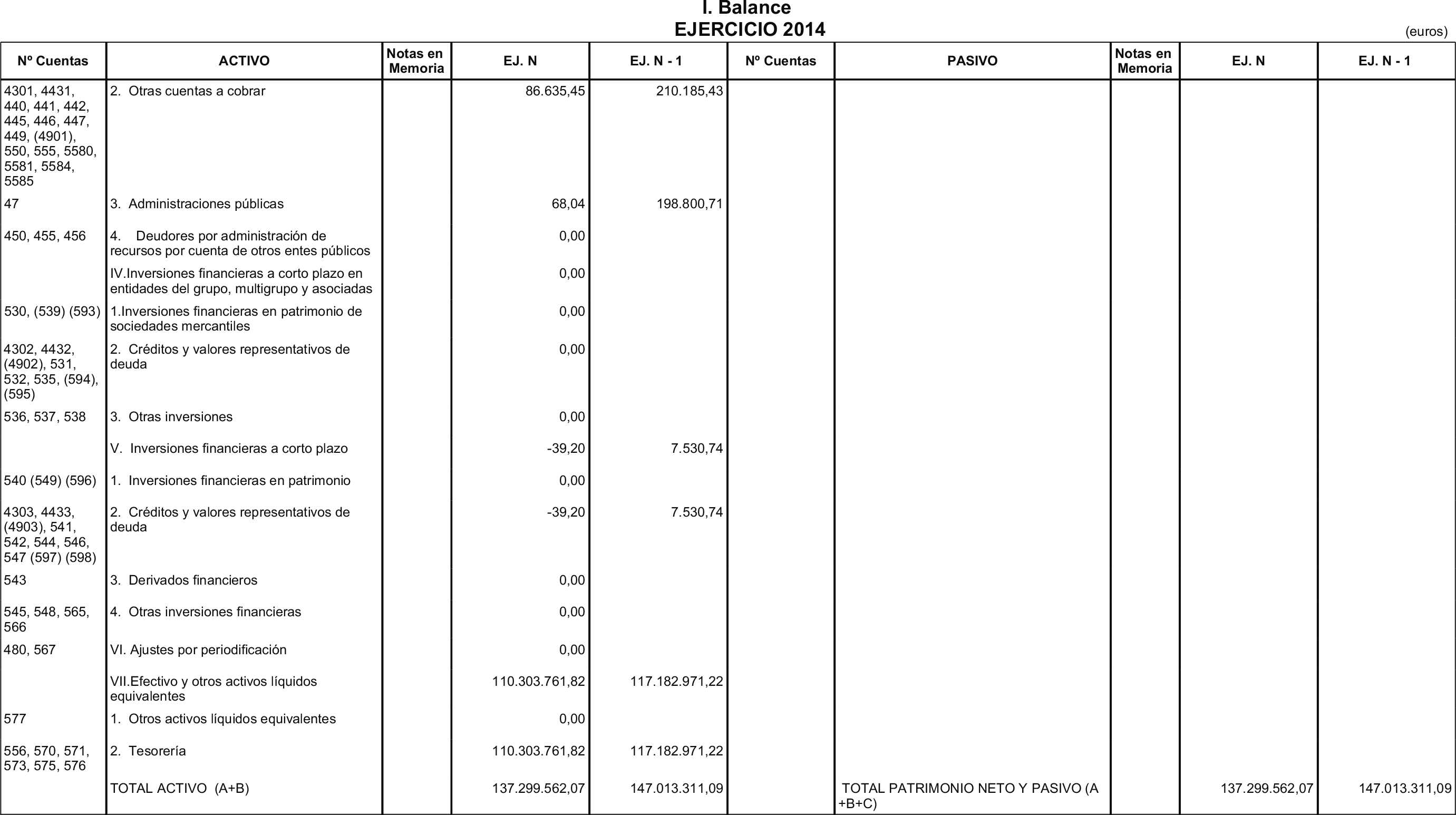 Imagen: /datos/imagenes/disp/2015/191/09029_17369655_image3.png