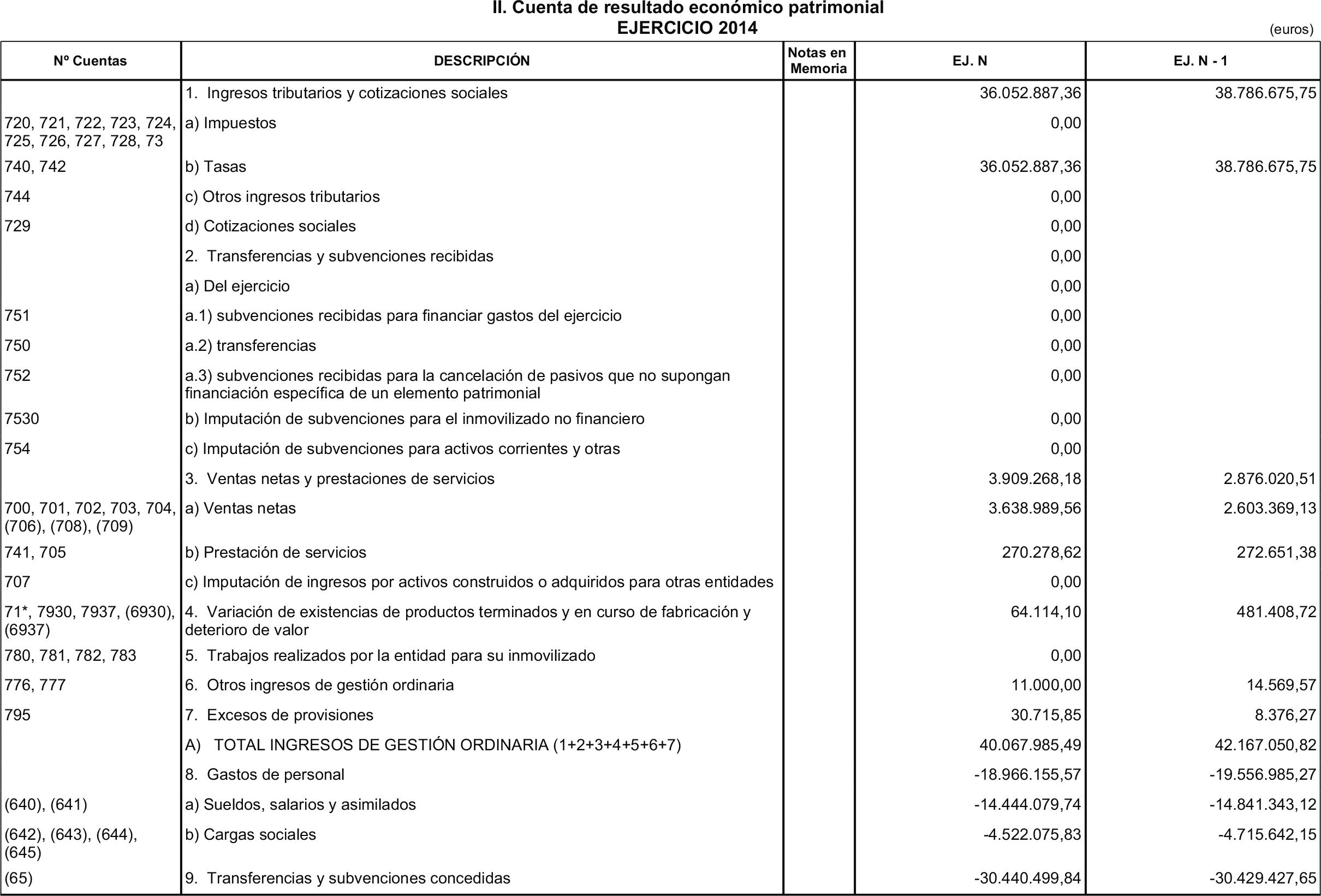 Imagen: /datos/imagenes/disp/2015/191/09029_17369655_image4.png