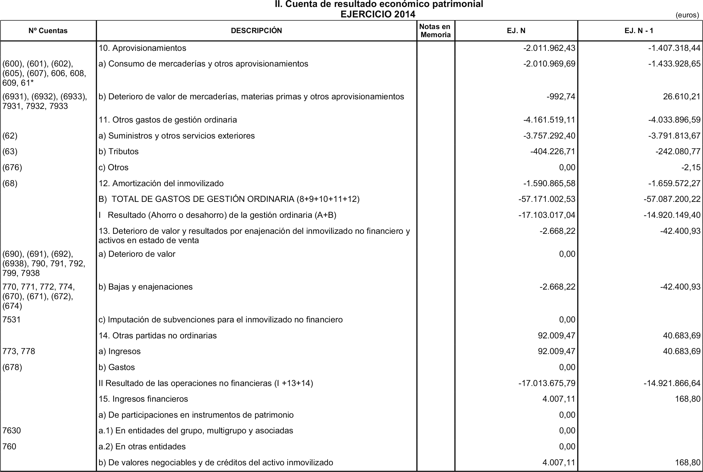 Imagen: /datos/imagenes/disp/2015/191/09029_17369655_image5.png