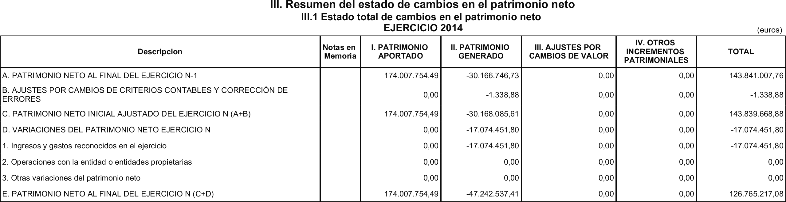 Imagen: /datos/imagenes/disp/2015/191/09029_17369655_image7.png