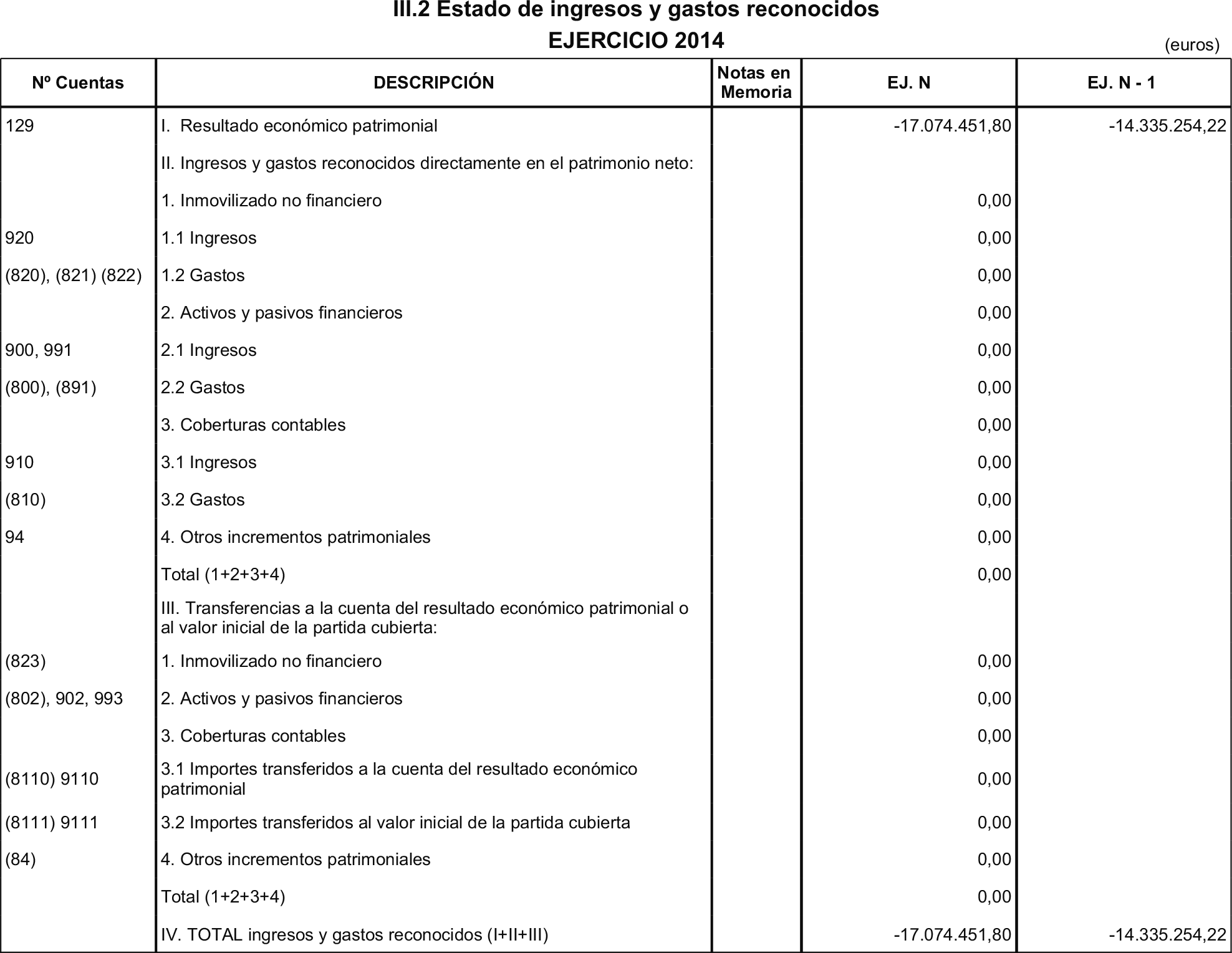 Imagen: /datos/imagenes/disp/2015/191/09029_17369655_image8.png