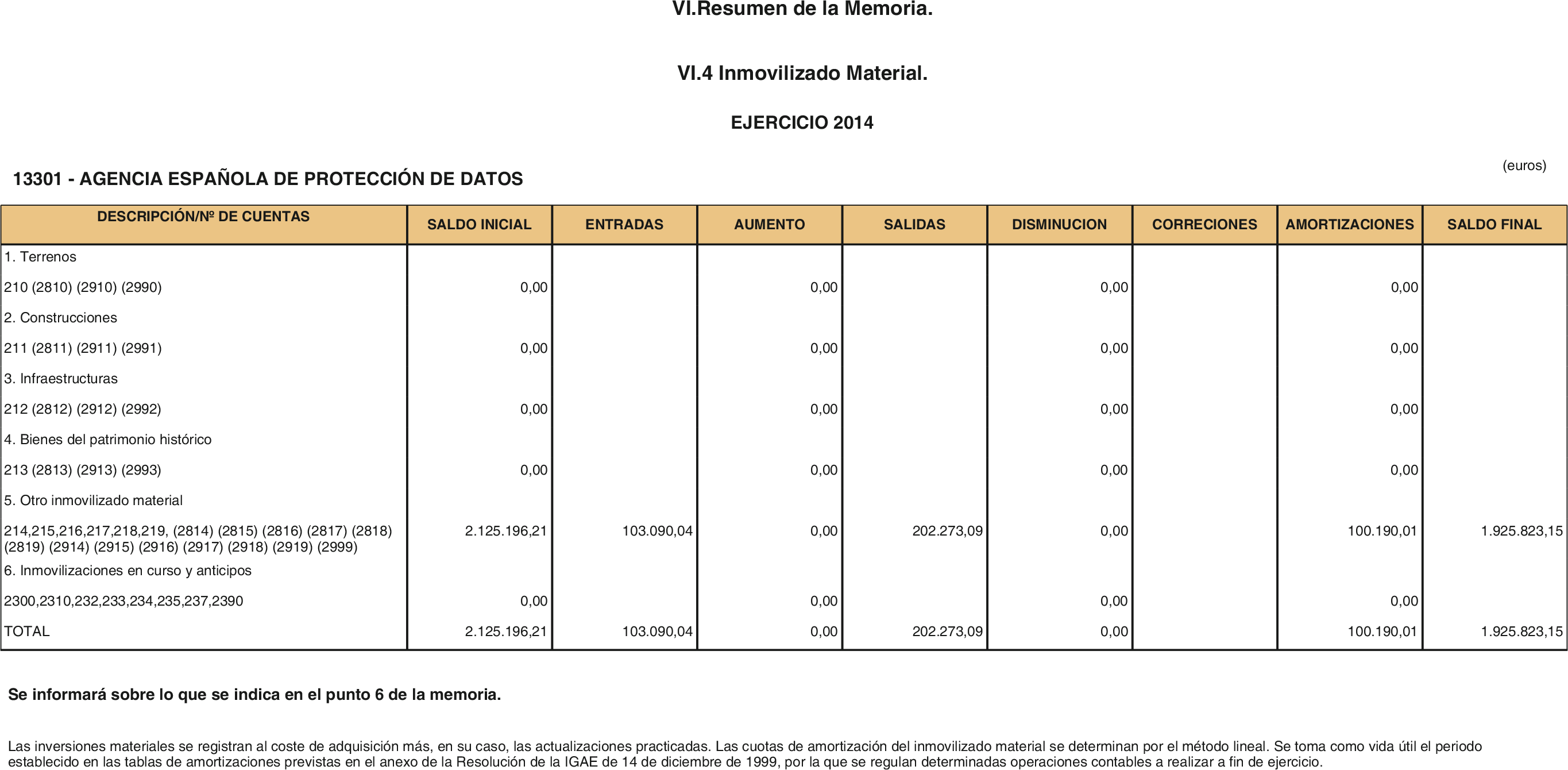 Imagen: /datos/imagenes/disp/2015/191/09033_17369631_image28.png