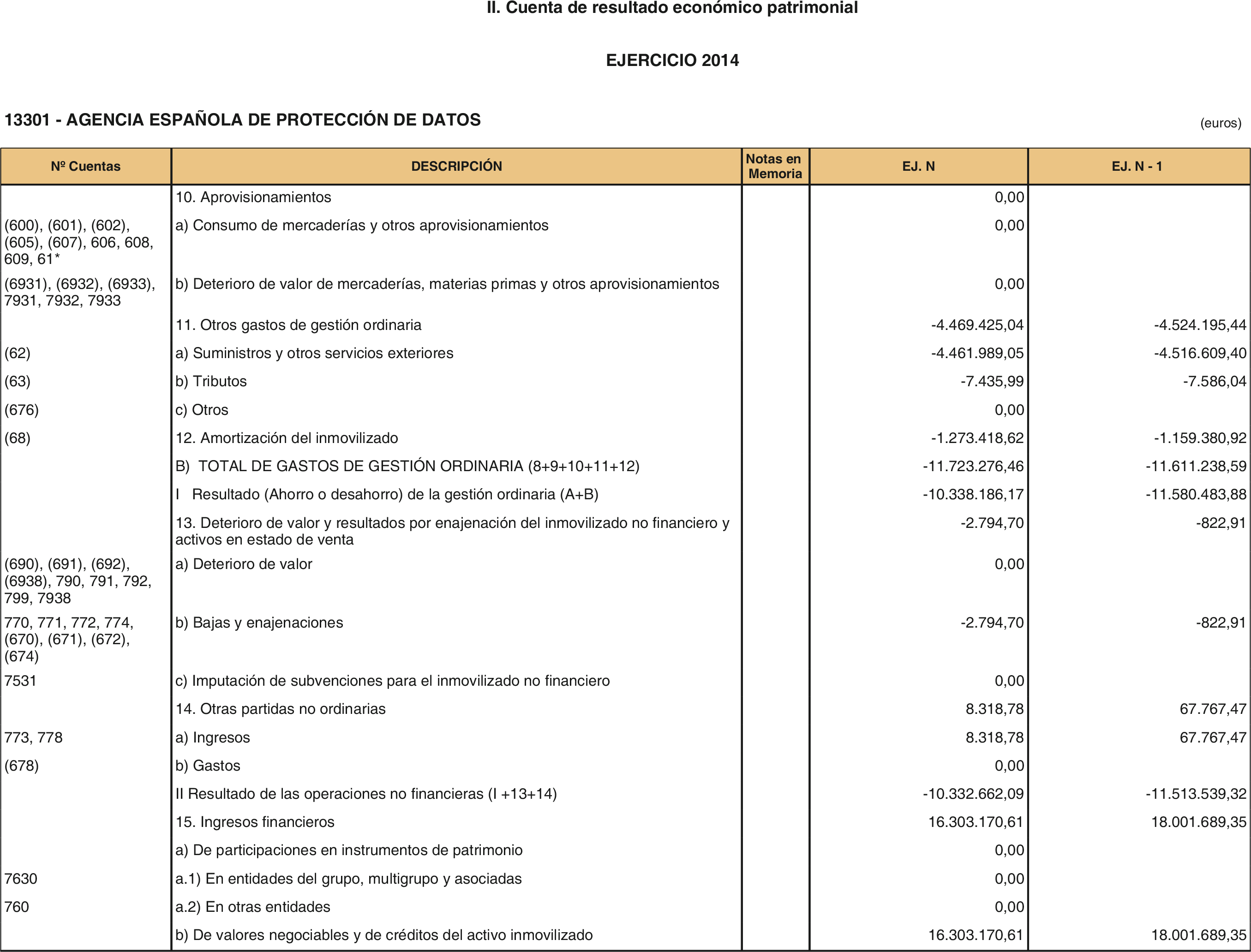 Imagen: /datos/imagenes/disp/2015/191/09033_17369631_image5.png