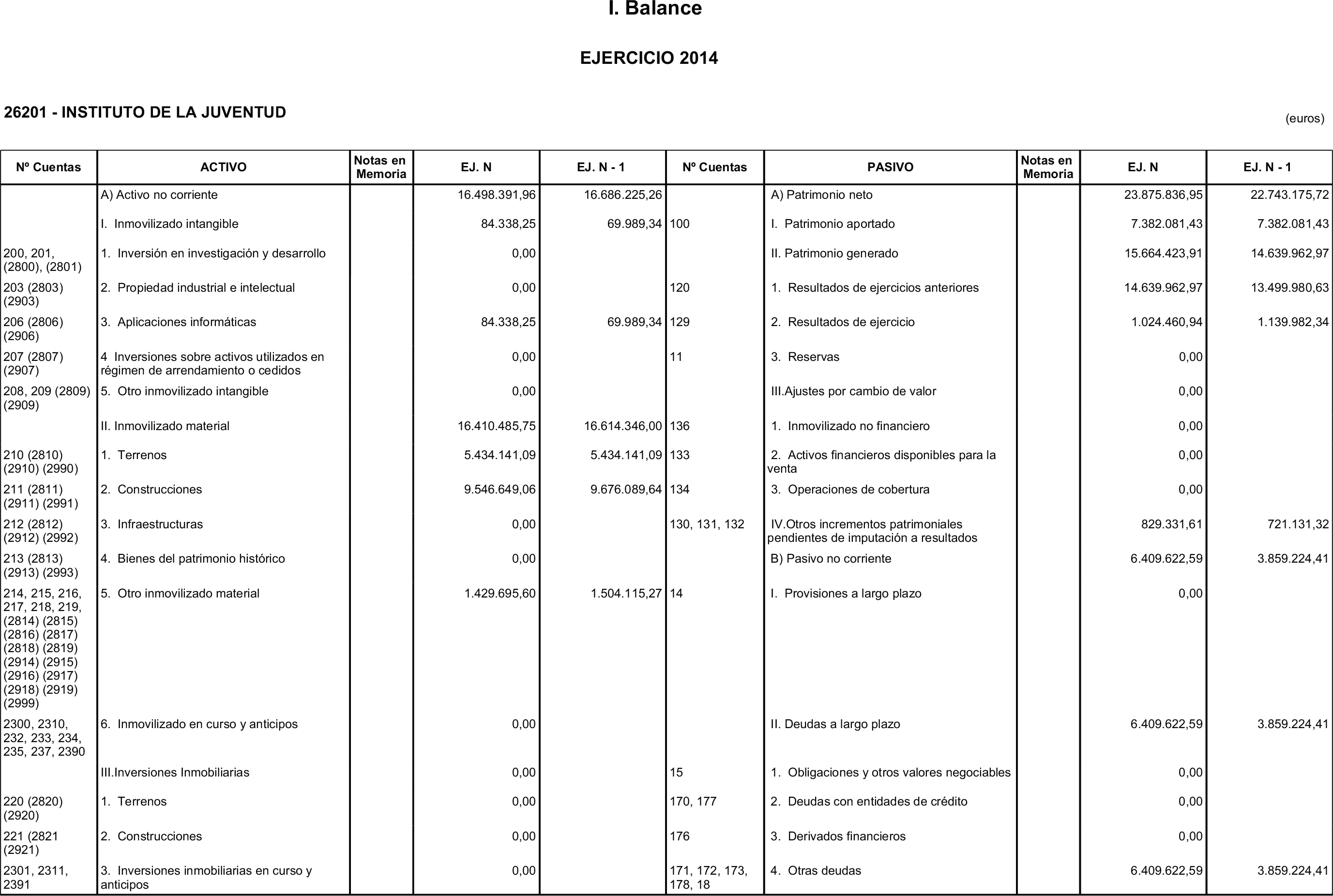 Imagen: /datos/imagenes/disp/2015/193/09132_17369421_image1.png