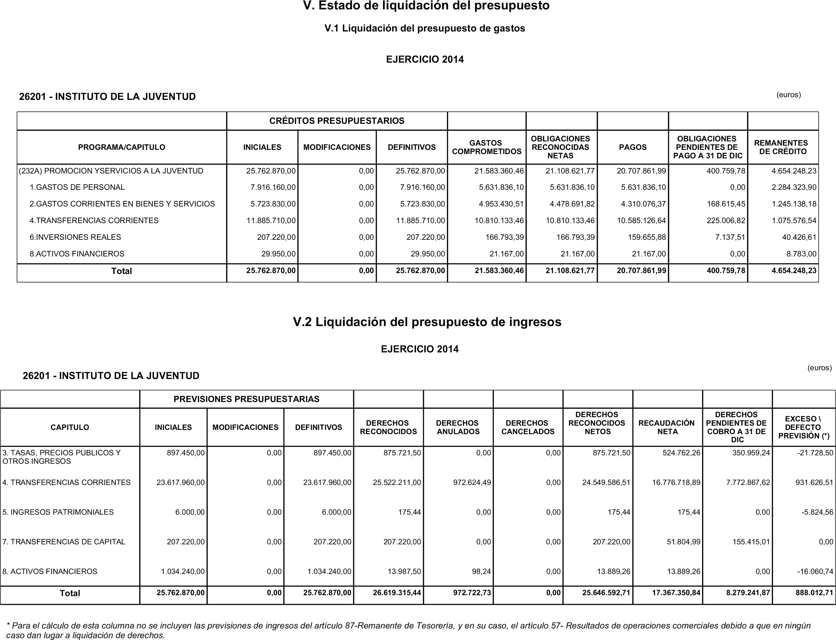 Imagen: /datos/imagenes/disp/2015/193/09132_17369421_image11.png