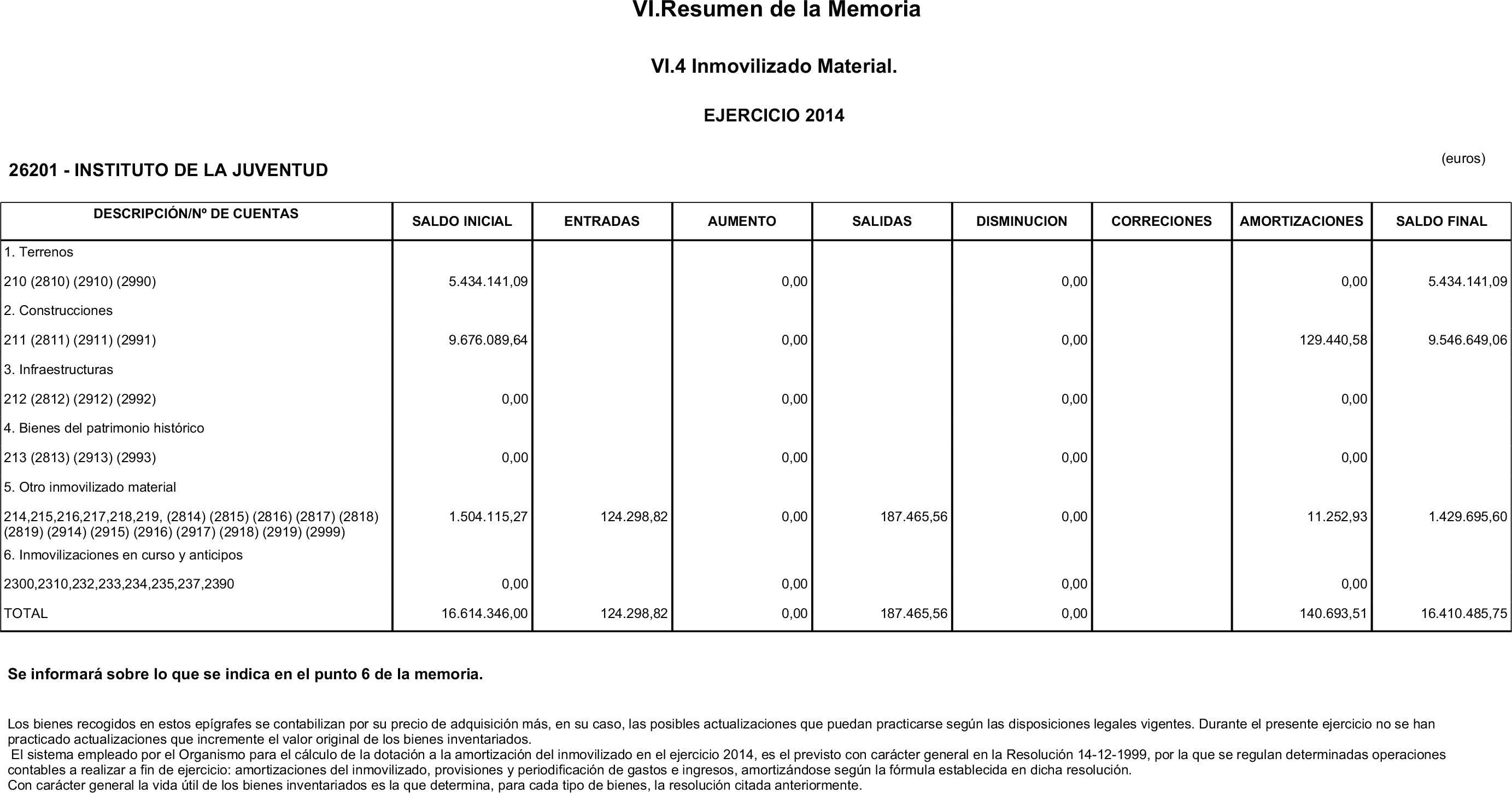 Imagen: /datos/imagenes/disp/2015/193/09132_17369421_image18.png