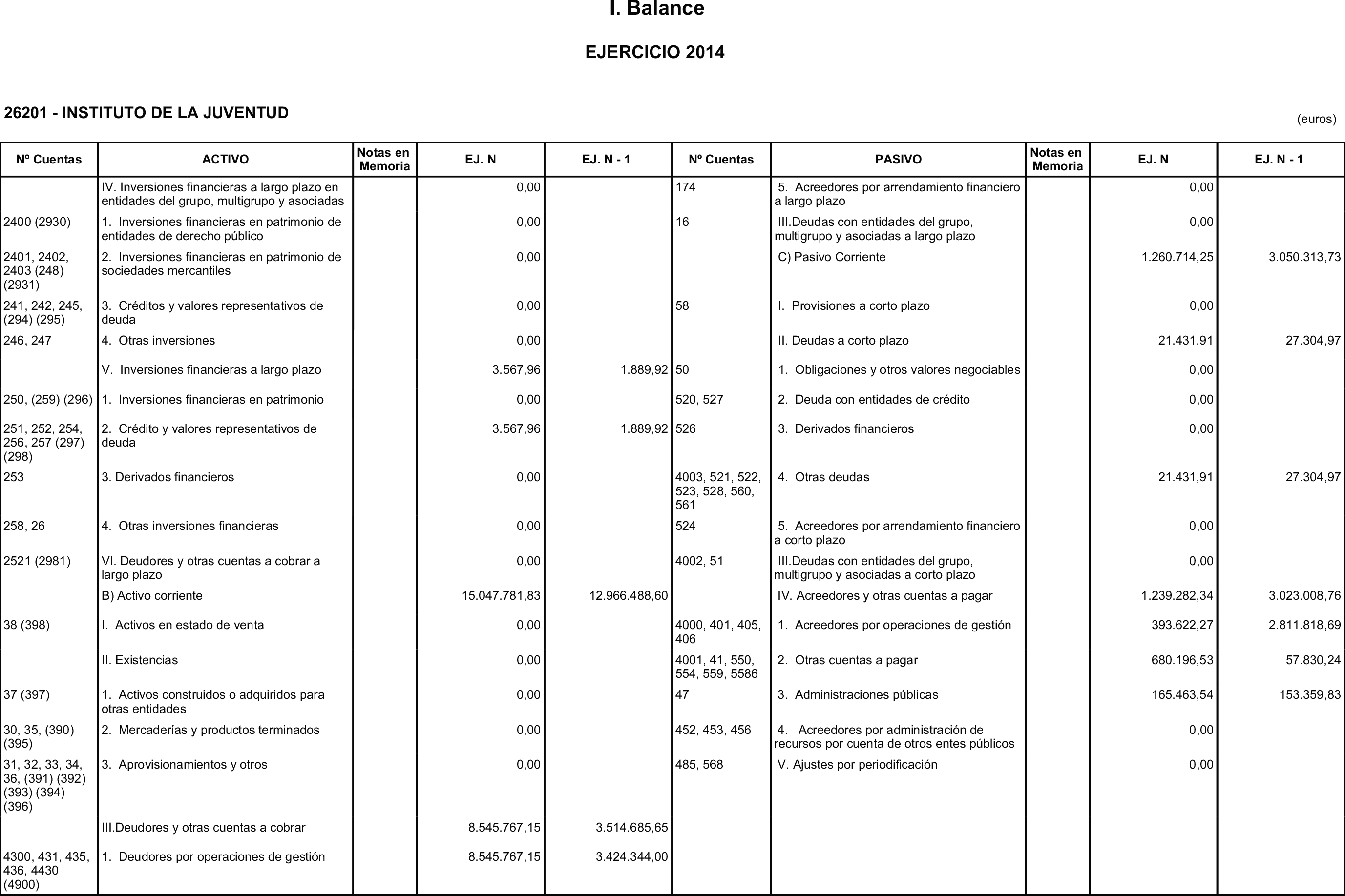 Imagen: /datos/imagenes/disp/2015/193/09132_17369421_image2.png