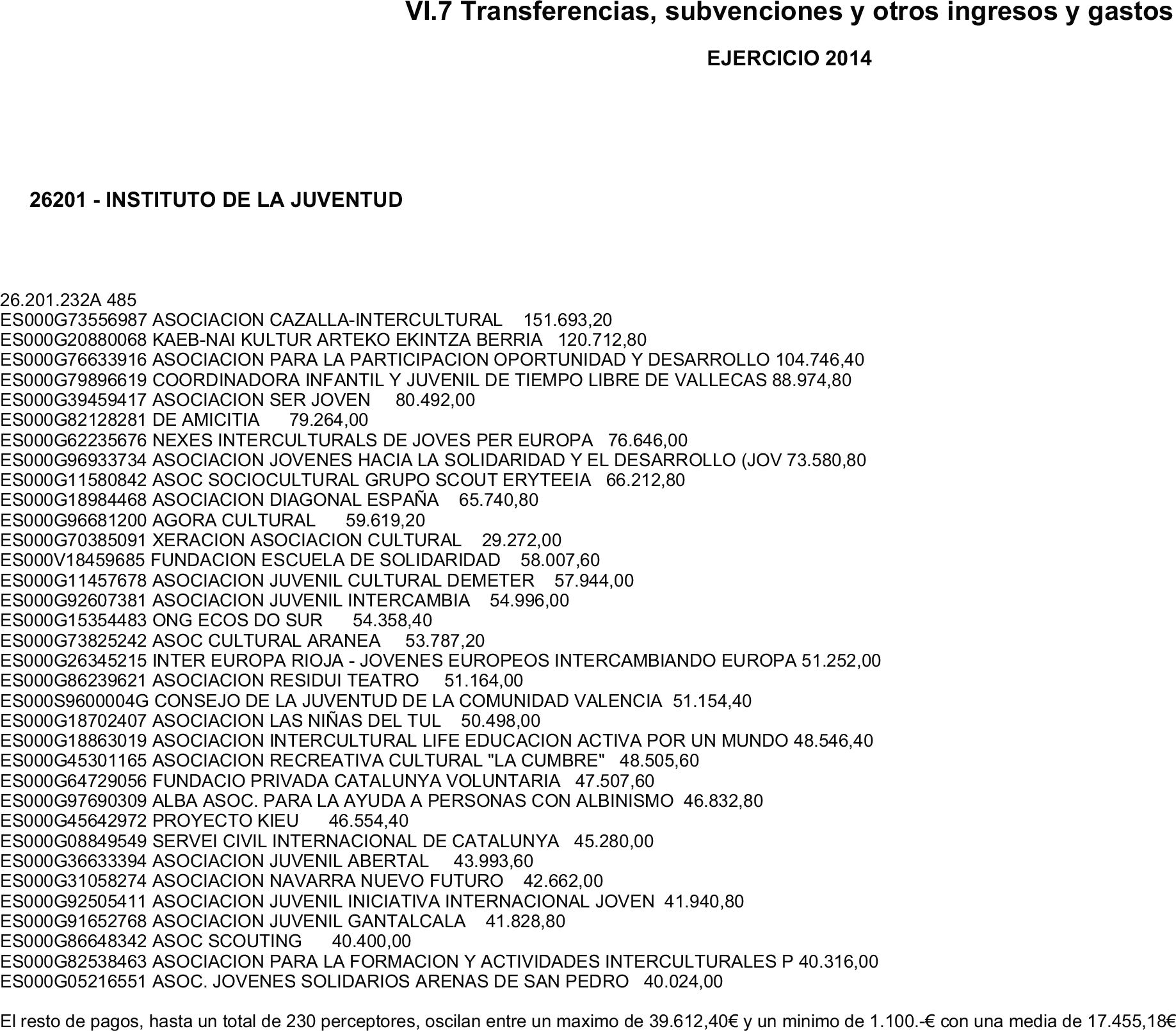 Imagen: /datos/imagenes/disp/2015/193/09132_17369421_image22.png