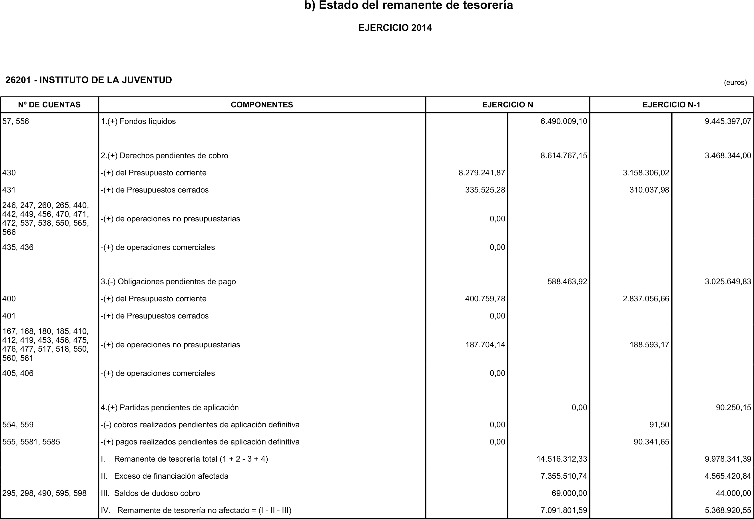 Imagen: /datos/imagenes/disp/2015/193/09132_17369421_image27.png