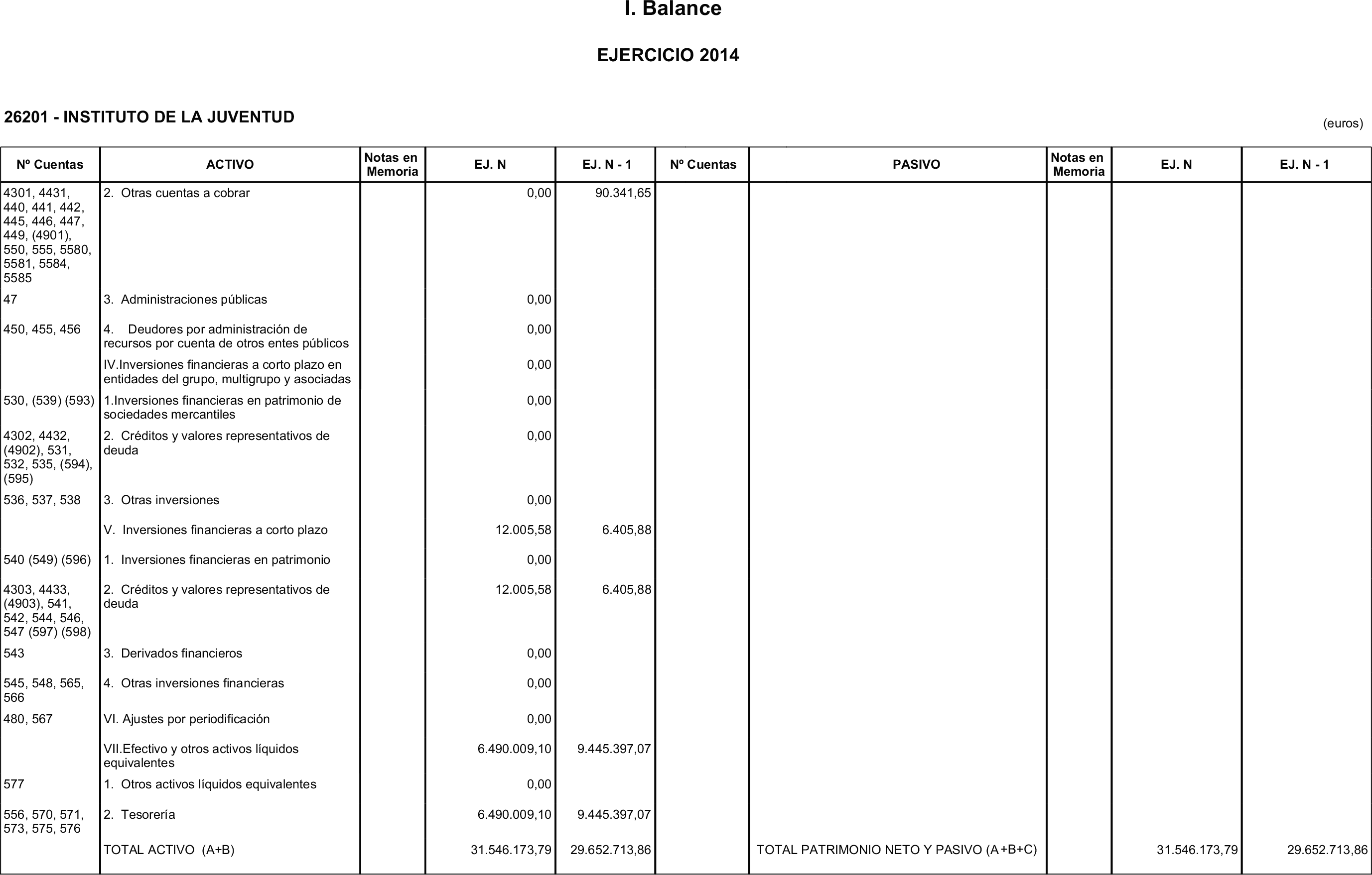 Imagen: /datos/imagenes/disp/2015/193/09132_17369421_image3.png