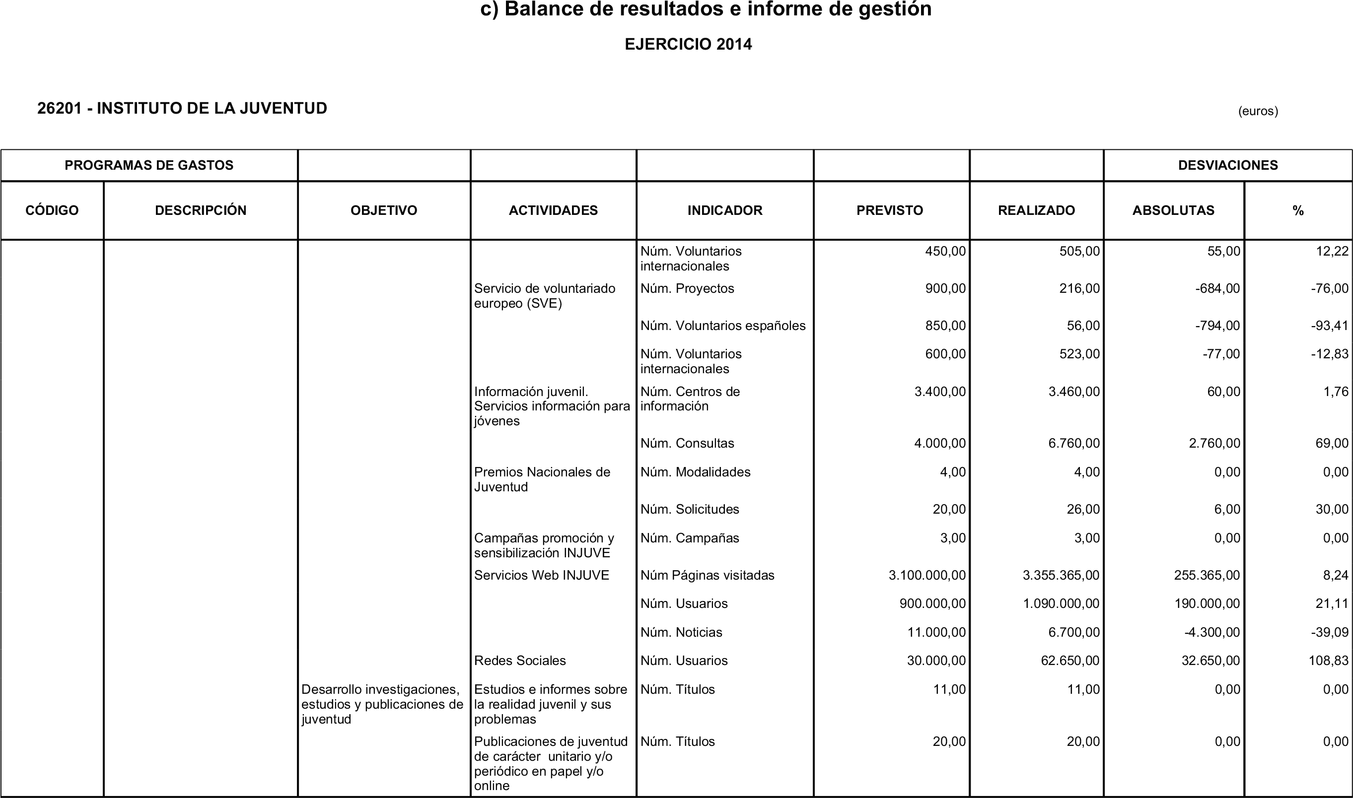 Imagen: /datos/imagenes/disp/2015/193/09132_17369421_image30.png
