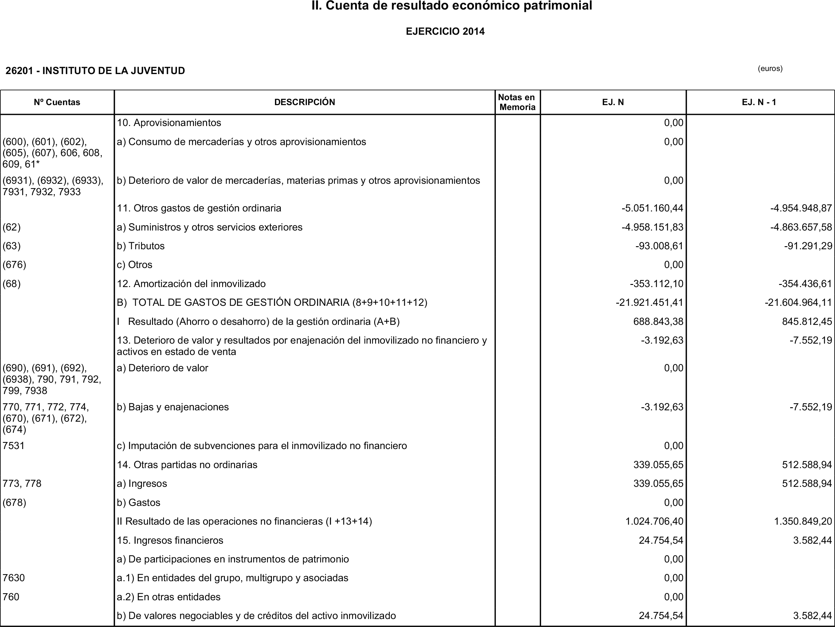 Imagen: /datos/imagenes/disp/2015/193/09132_17369421_image5.png