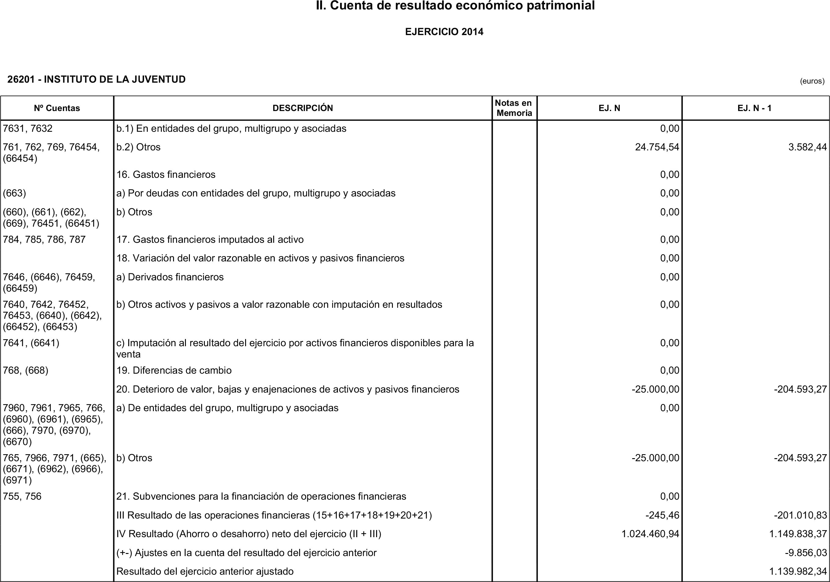 Imagen: /datos/imagenes/disp/2015/193/09132_17369421_image6.png