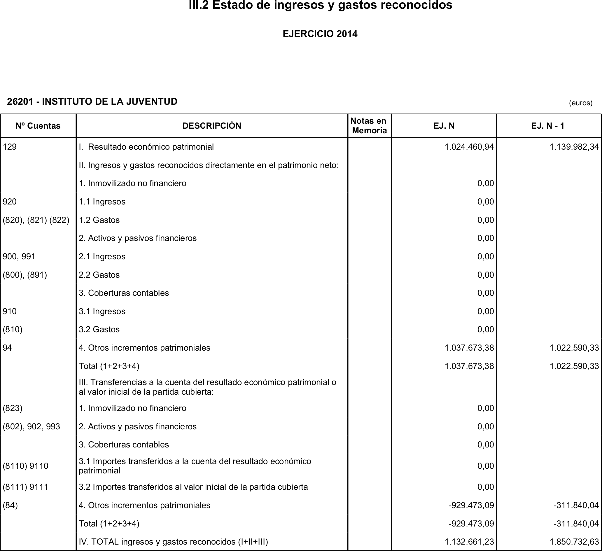Imagen: /datos/imagenes/disp/2015/193/09132_17369421_image8.png