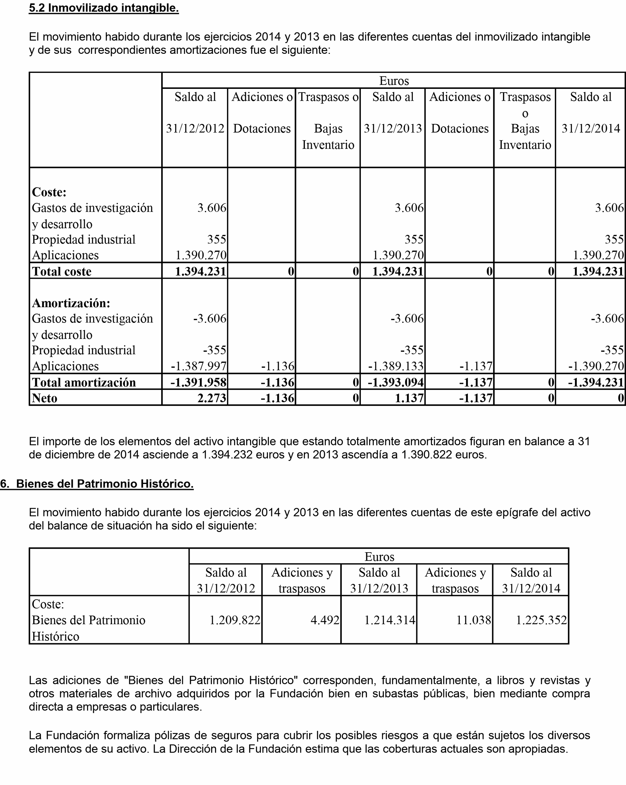 Imagen: /datos/imagenes/disp/2015/198/09296_17370241_image11.png