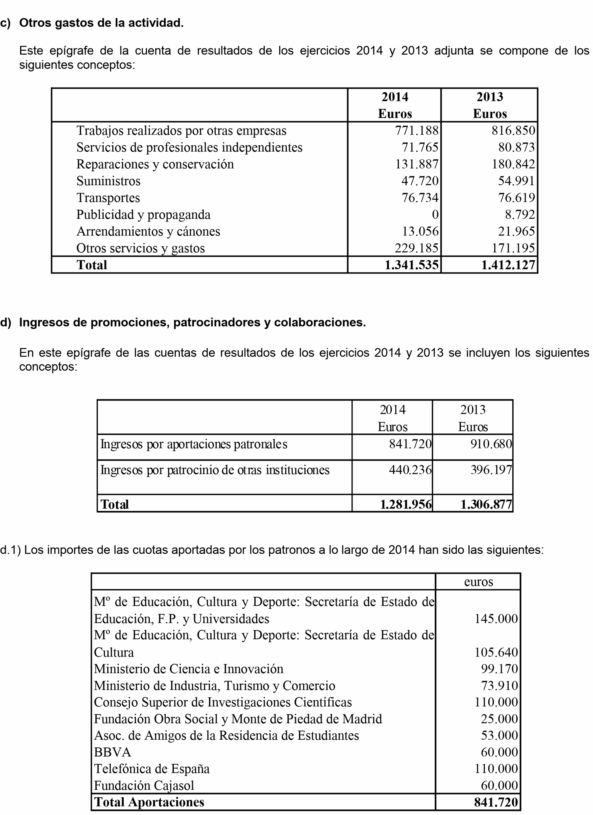 Imagen: /datos/imagenes/disp/2015/198/09296_17370241_image22.png