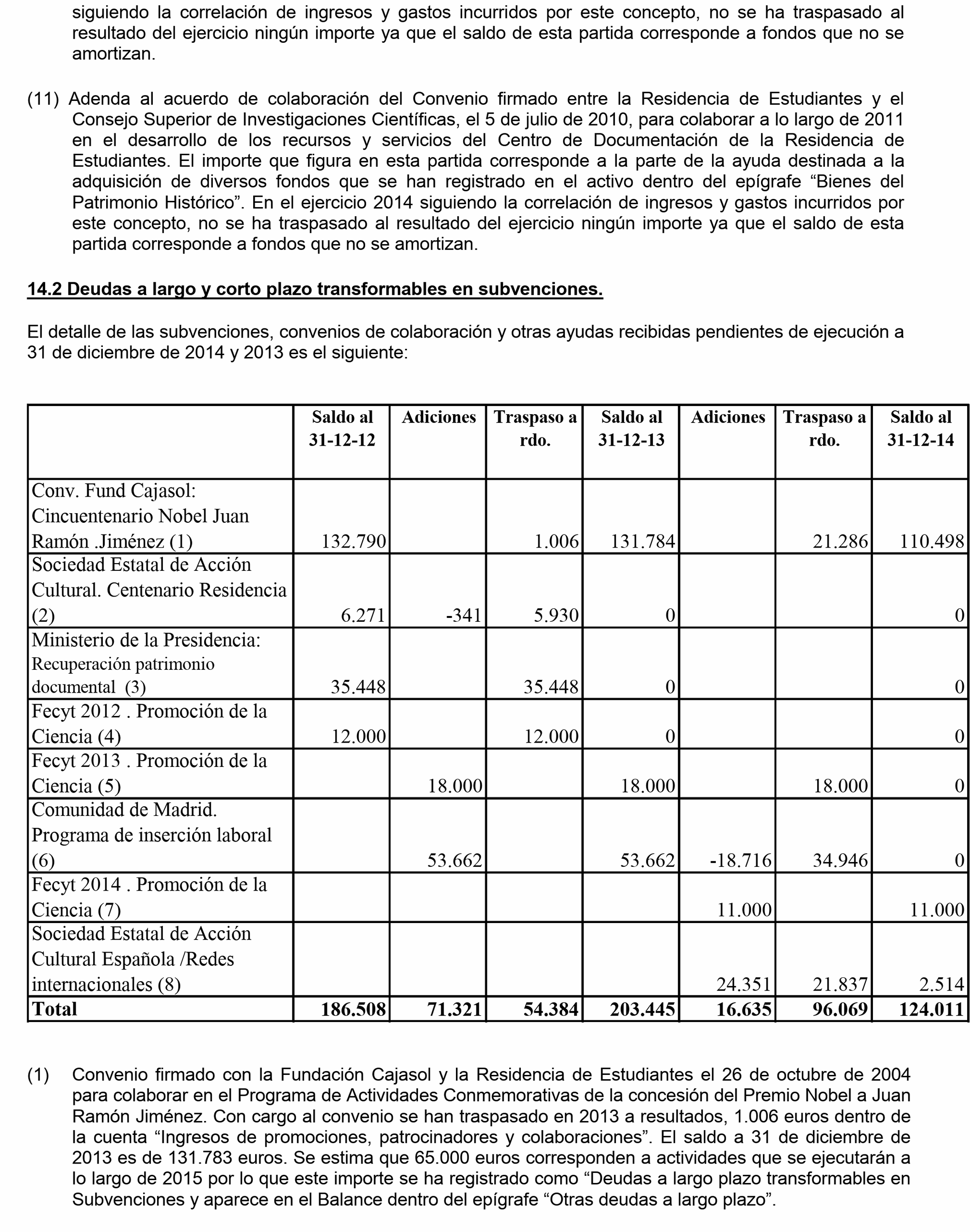 Imagen: /datos/imagenes/disp/2015/198/09296_17370241_image28.png