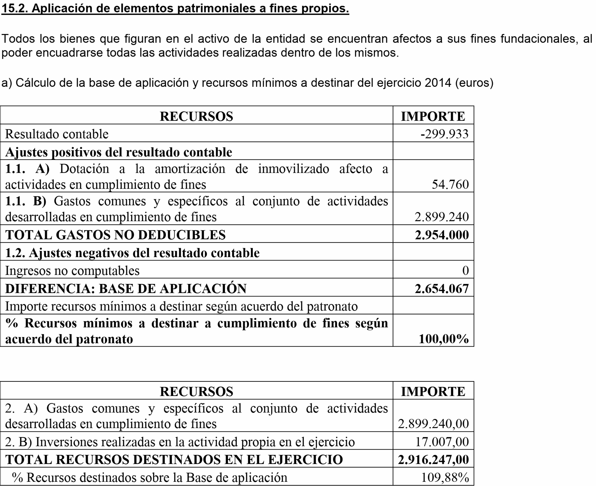 Imagen: /datos/imagenes/disp/2015/198/09296_17370241_image35.png