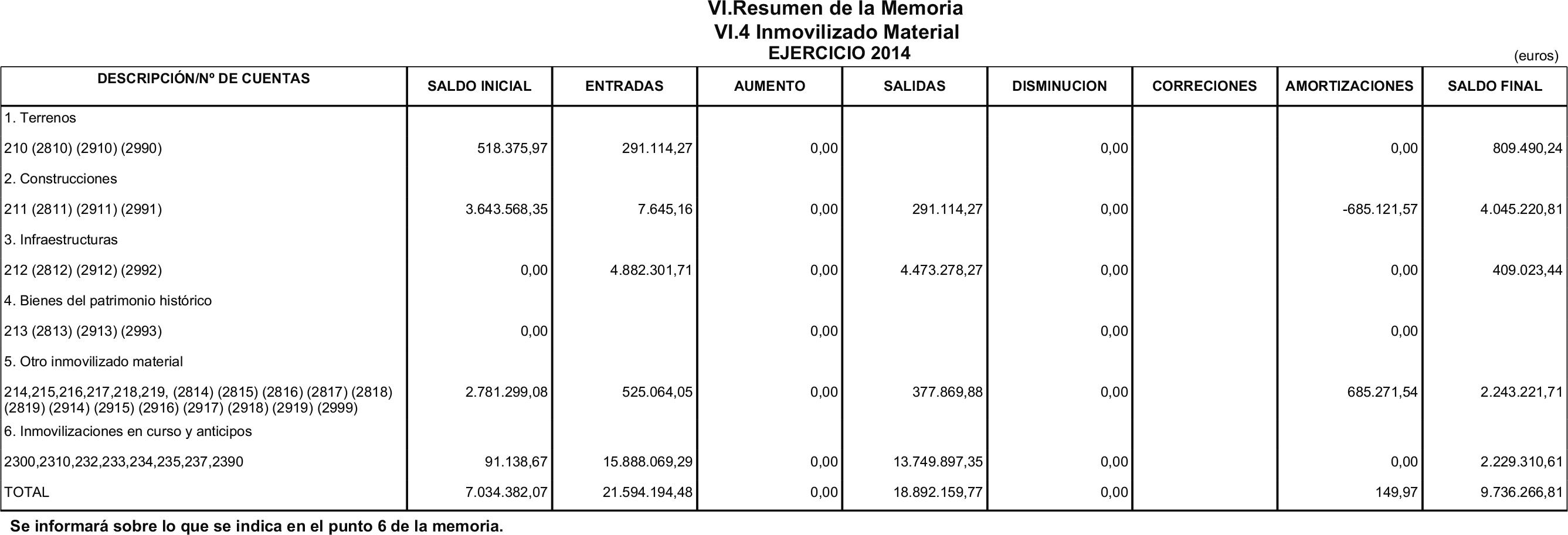 Imagen: /datos/imagenes/disp/2015/199/09353_17370169_image18.png