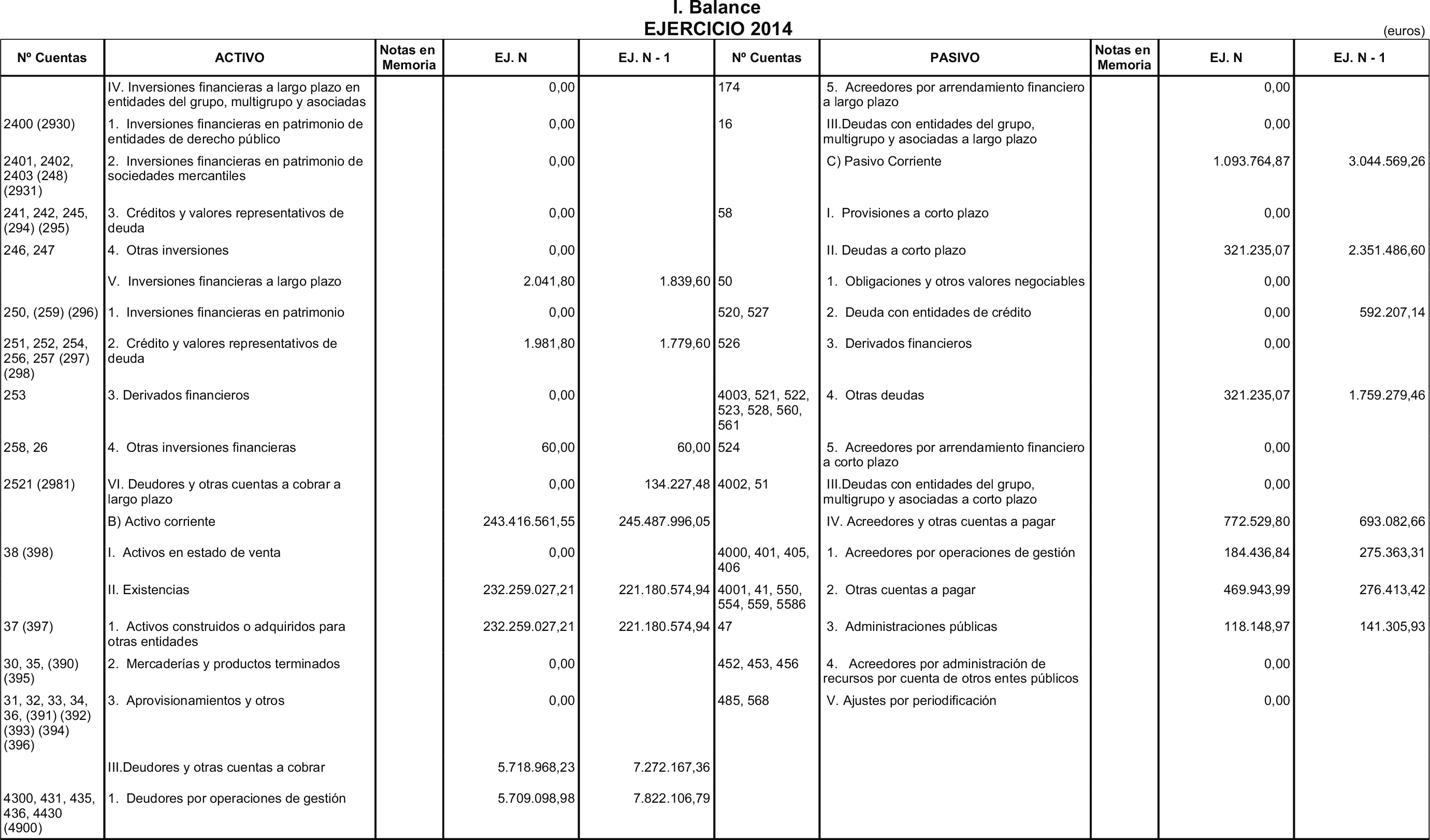 Imagen: /datos/imagenes/disp/2015/199/09353_17370169_image2.png