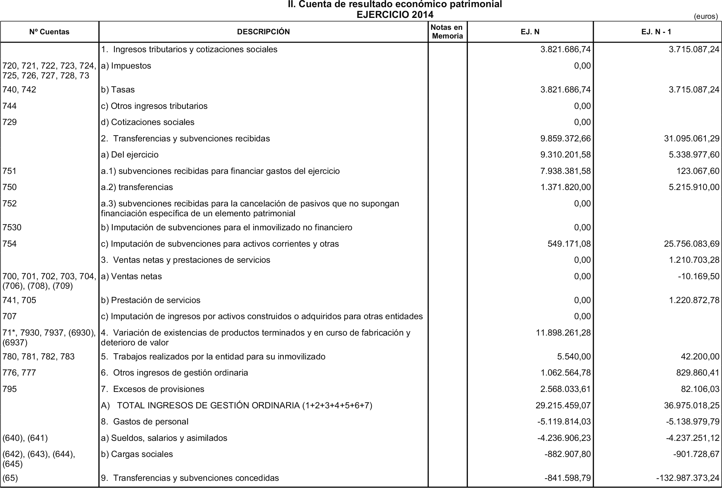Imagen: /datos/imagenes/disp/2015/199/09353_17370169_image4.png
