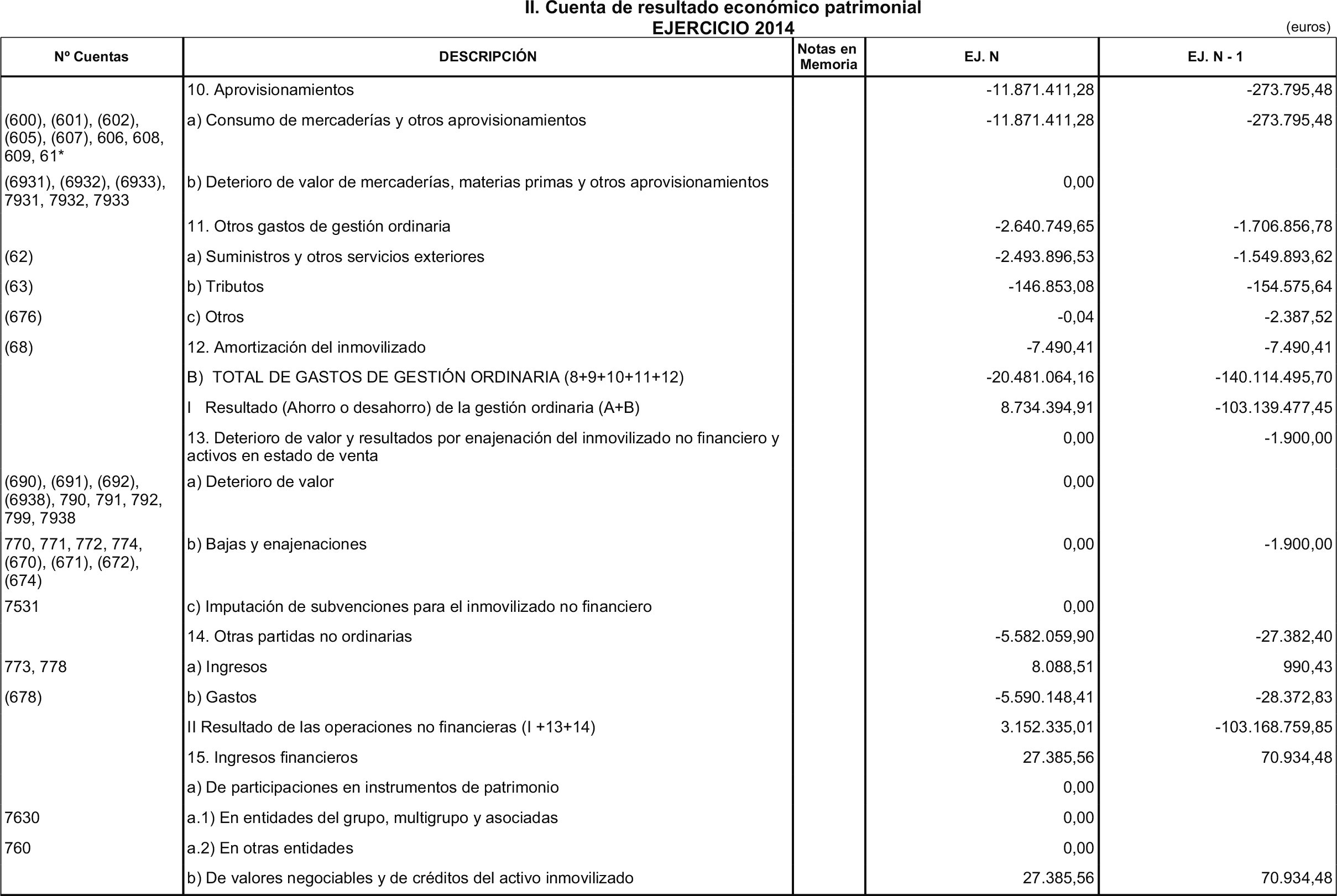 Imagen: /datos/imagenes/disp/2015/199/09353_17370169_image5.png