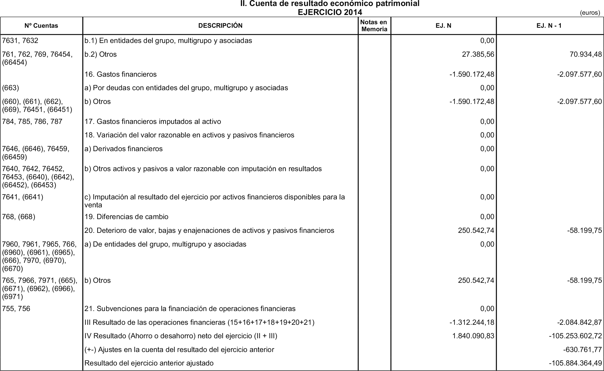 Imagen: /datos/imagenes/disp/2015/199/09353_17370169_image6.png