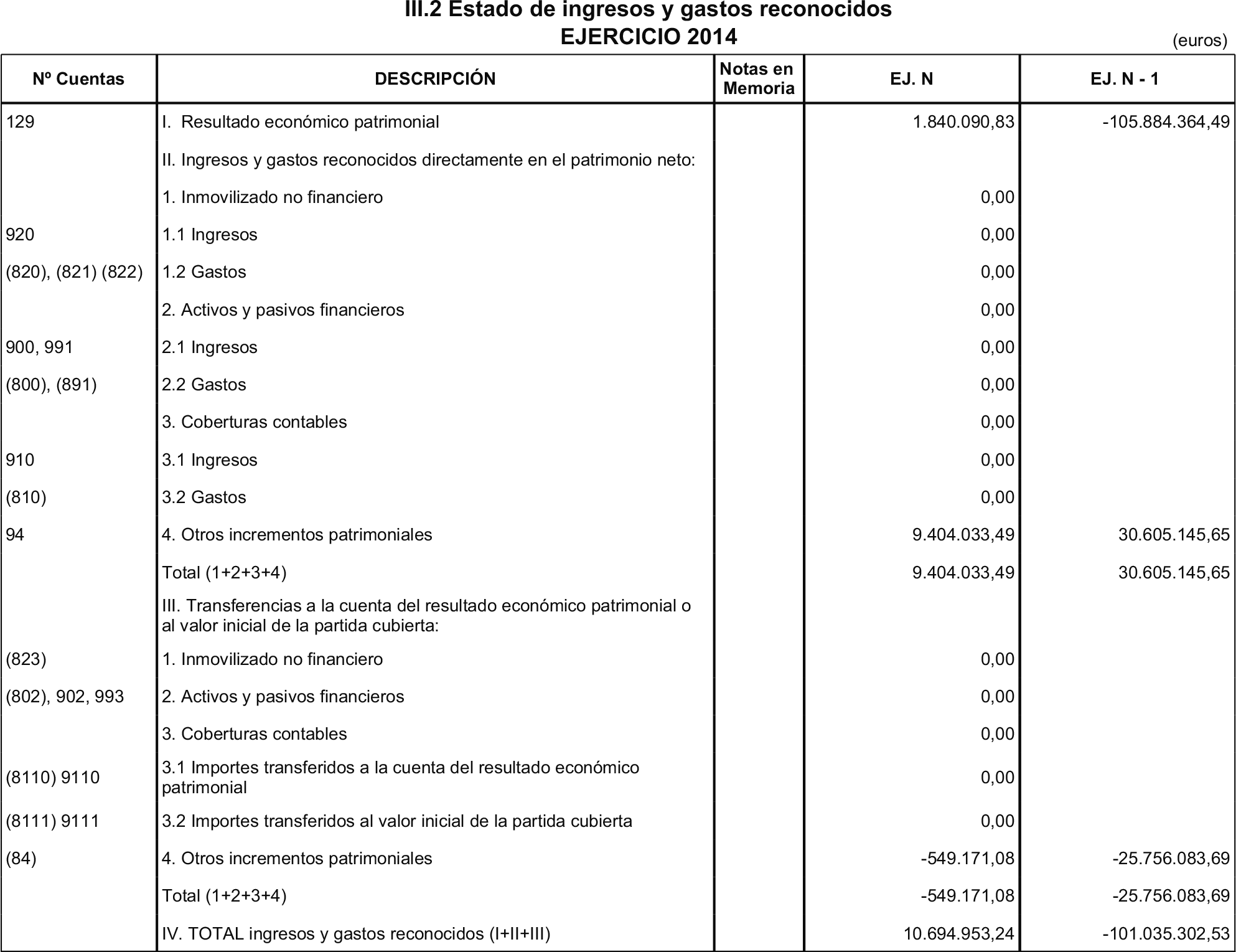 Imagen: /datos/imagenes/disp/2015/199/09353_17370169_image8.png