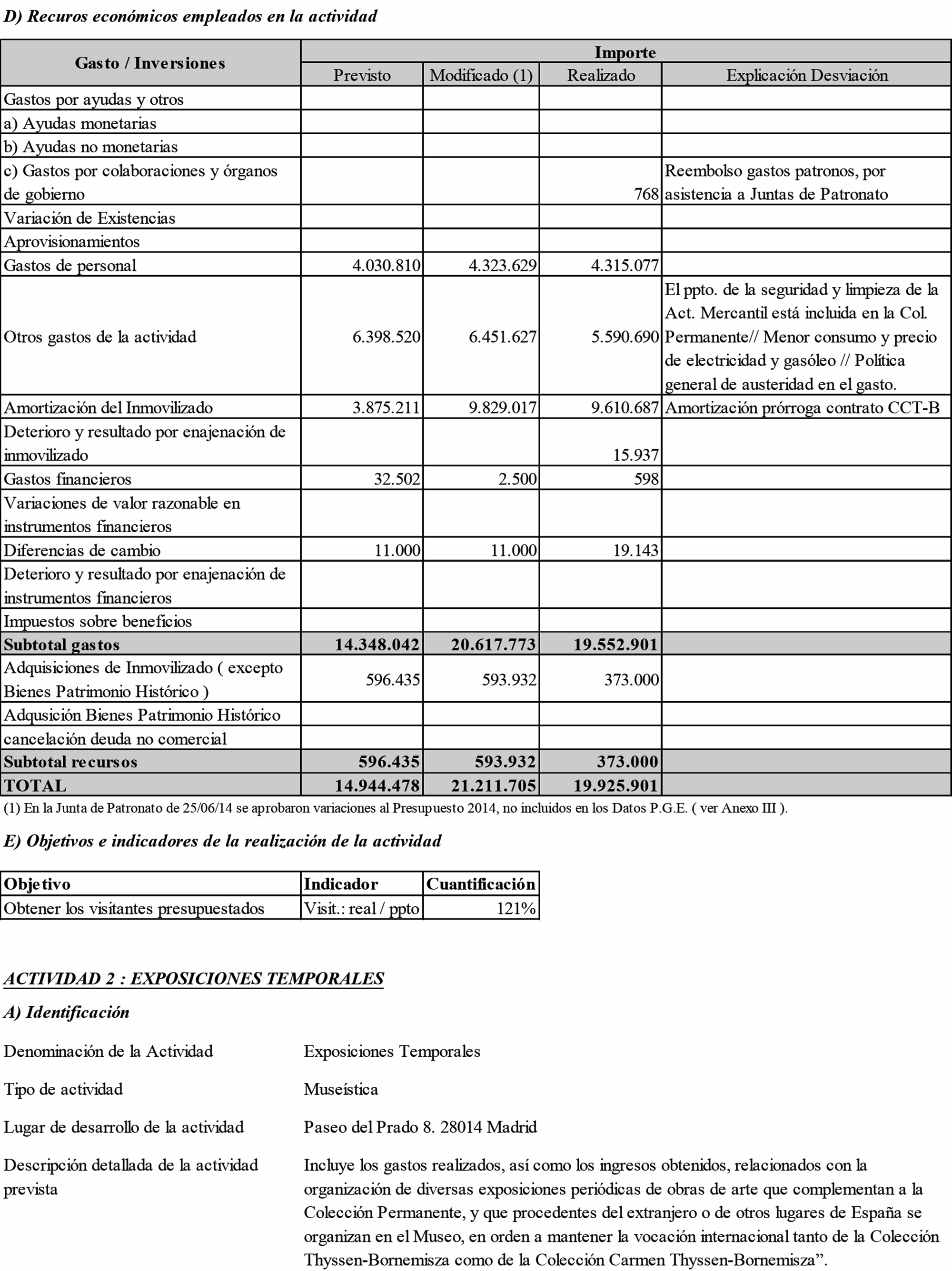Imagen: /datos/imagenes/disp/2015/202/09407_17366867_image29.png