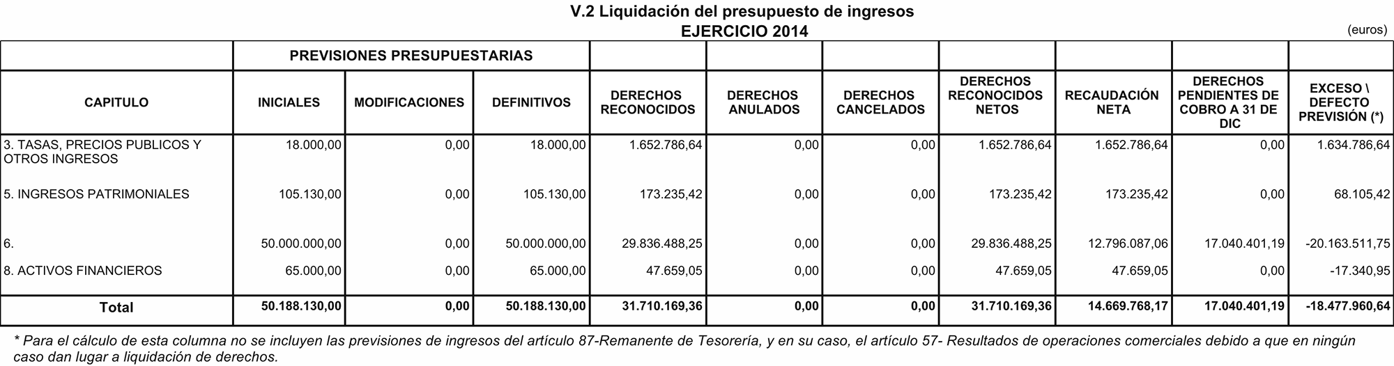 Imagen: /datos/imagenes/disp/2015/204/09432_17366523_image12.png
