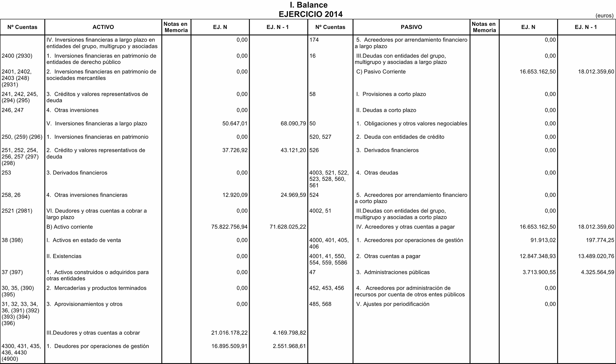 Imagen: /datos/imagenes/disp/2015/204/09432_17366523_image2.png