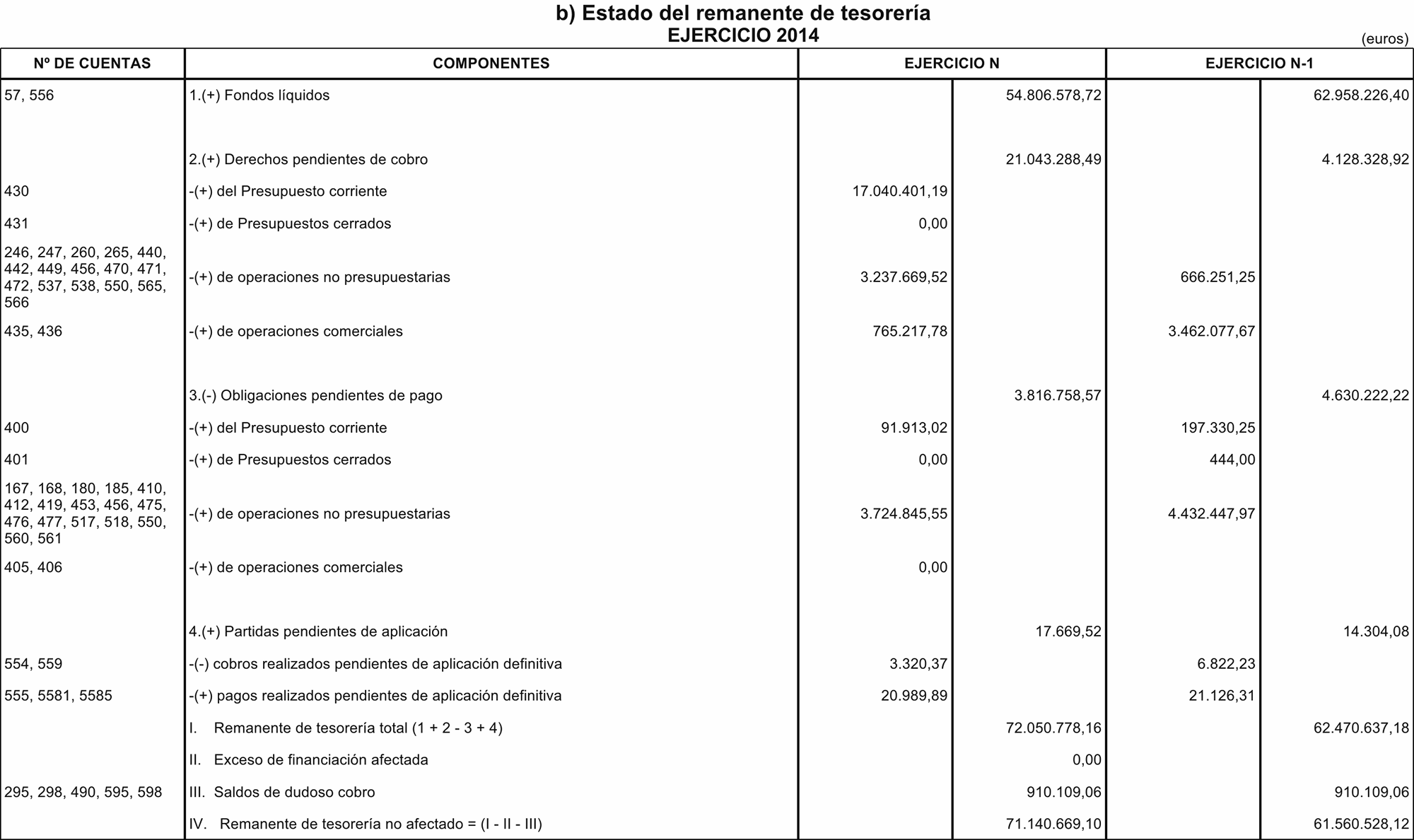 Imagen: /datos/imagenes/disp/2015/204/09432_17366523_image29.png