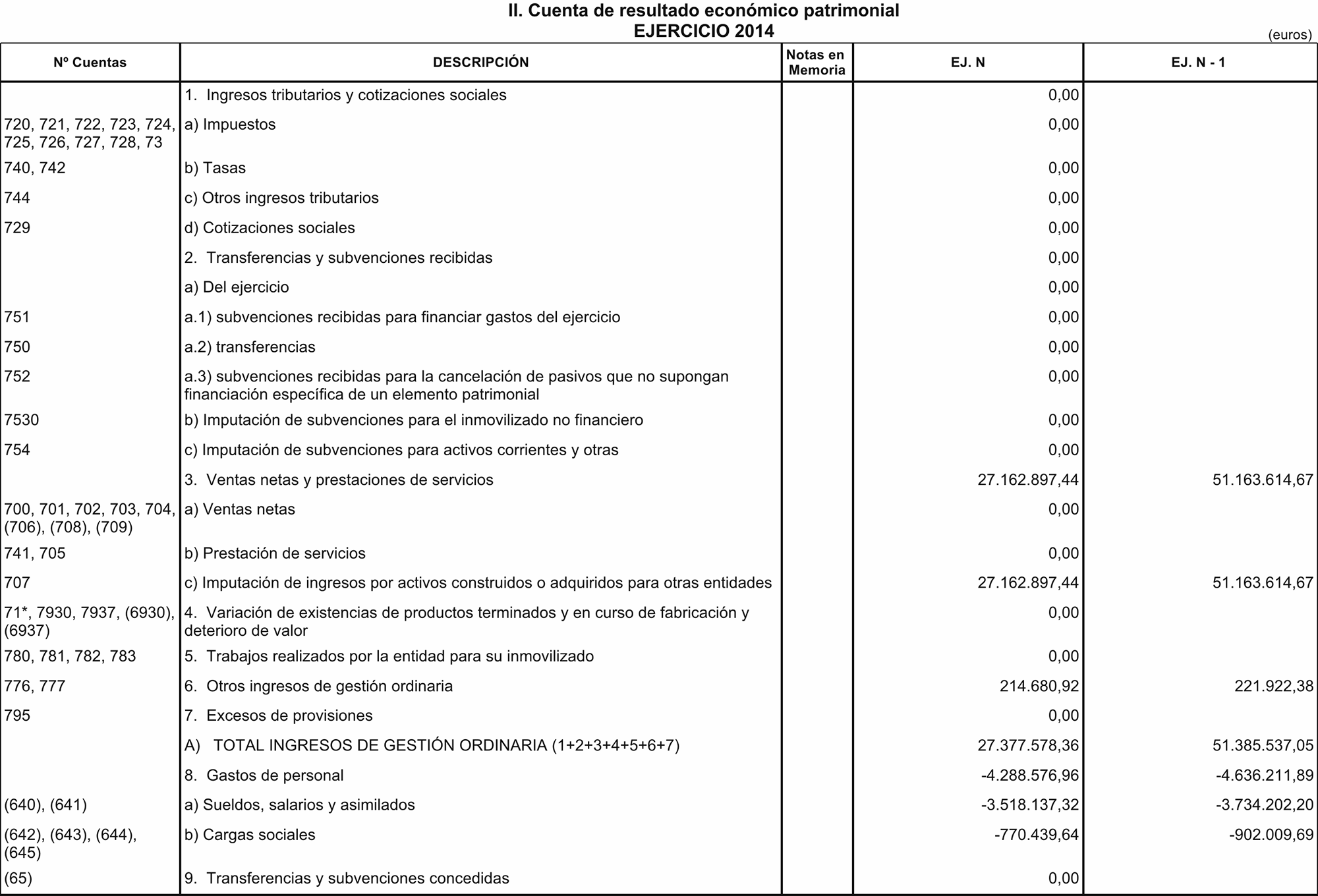 Imagen: /datos/imagenes/disp/2015/204/09432_17366523_image4.png