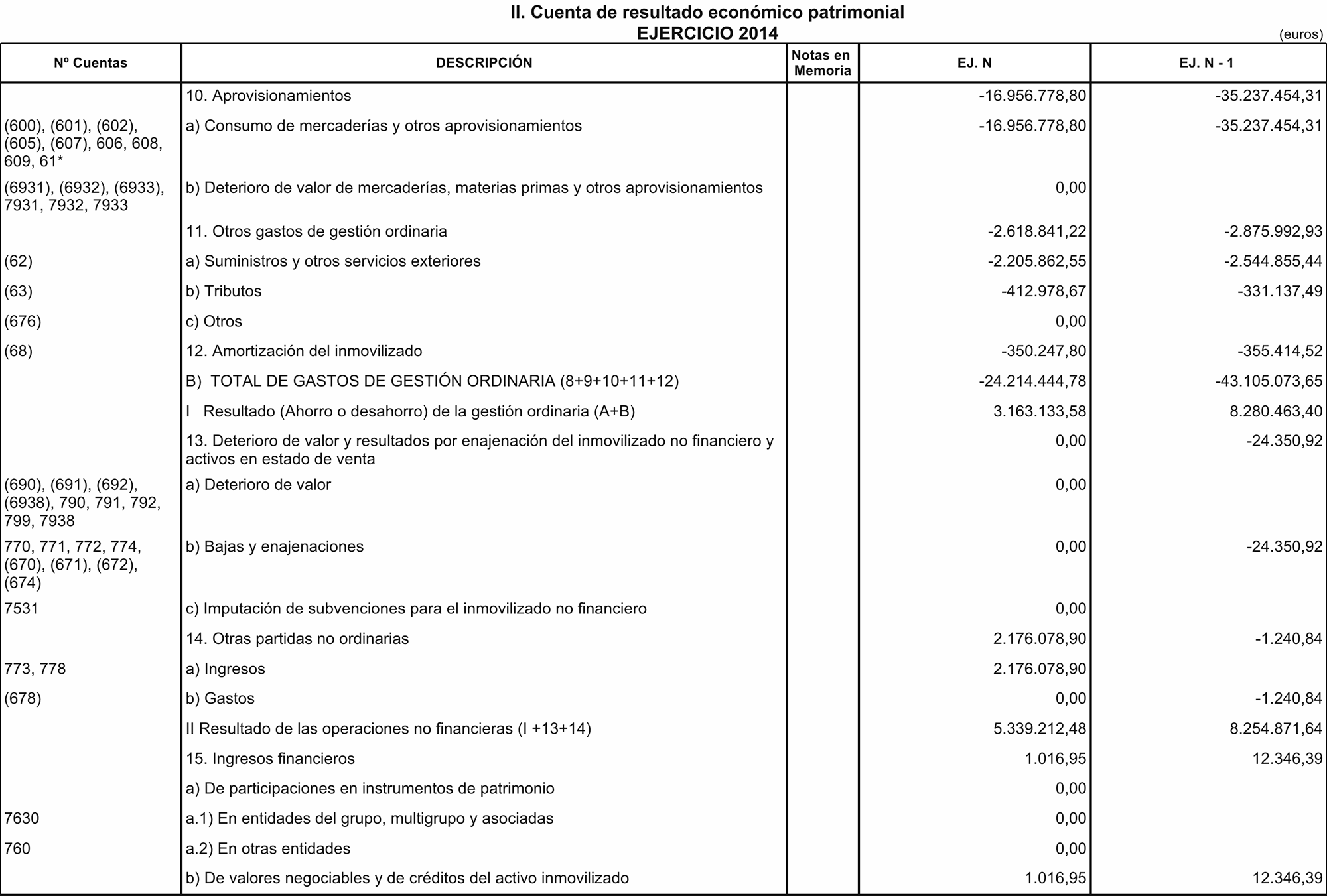 Imagen: /datos/imagenes/disp/2015/204/09432_17366523_image5.png
