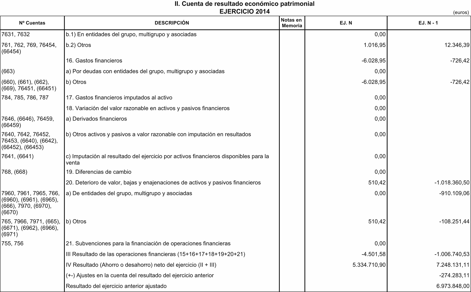 Imagen: /datos/imagenes/disp/2015/204/09432_17366523_image6.png