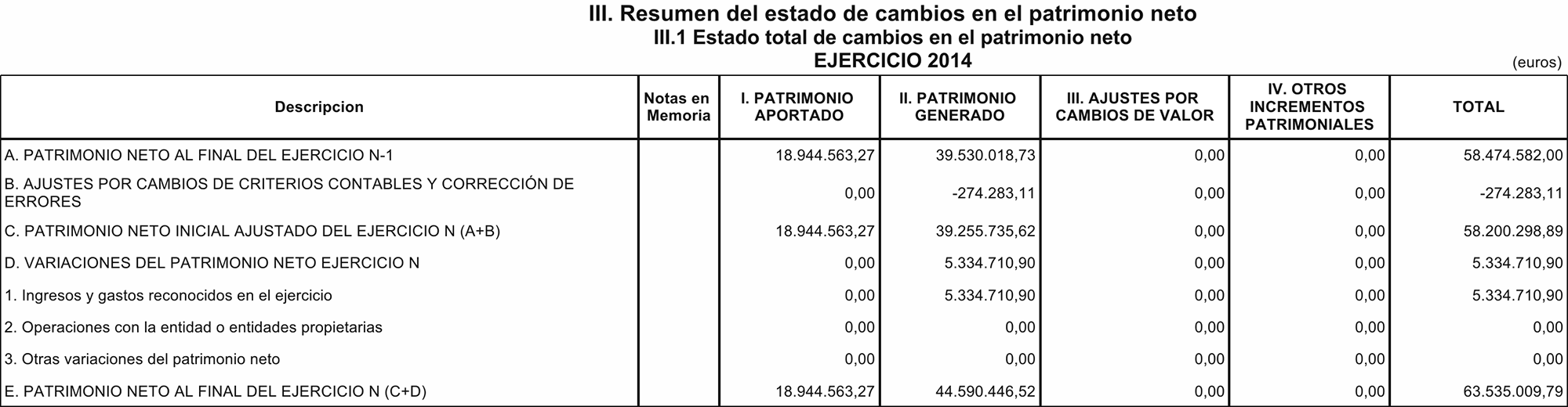 Imagen: /datos/imagenes/disp/2015/204/09432_17366523_image7.png