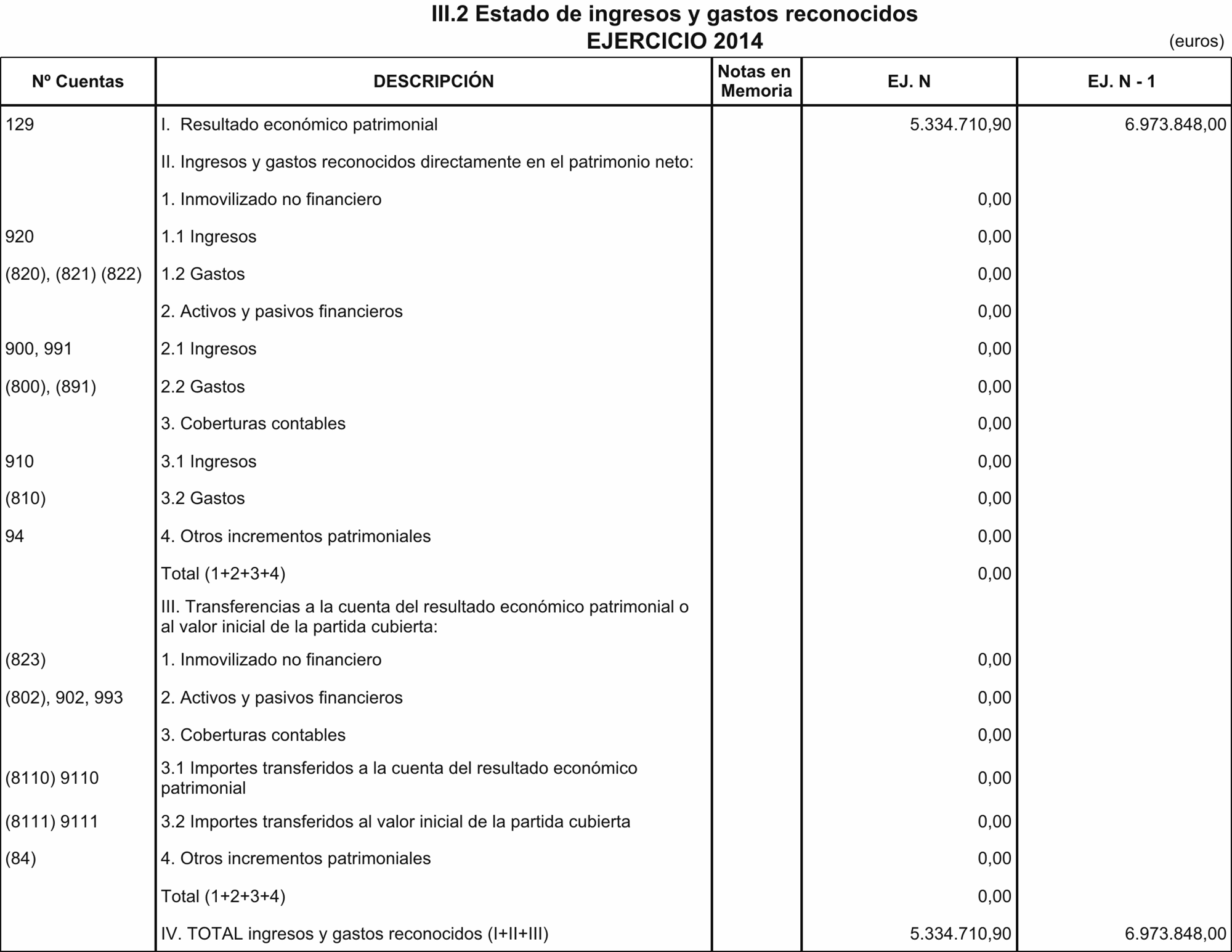 Imagen: /datos/imagenes/disp/2015/204/09432_17366523_image8.png