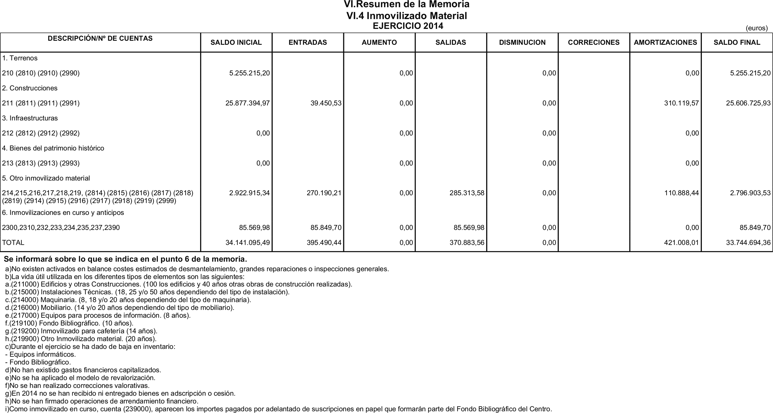 Imagen: /datos/imagenes/disp/2015/206/09454_17365518_image18.png
