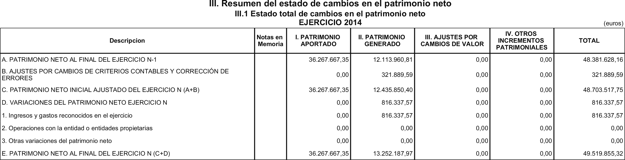 Imagen: /datos/imagenes/disp/2015/206/09454_17365518_image7.png