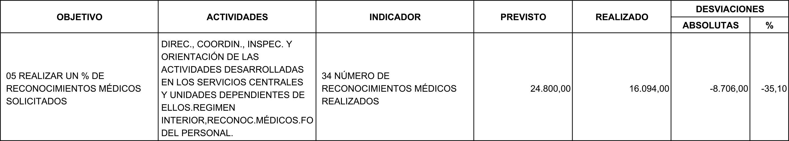 Imagen: /datos/imagenes/disp/2015/21/00617_17543120_image105.png